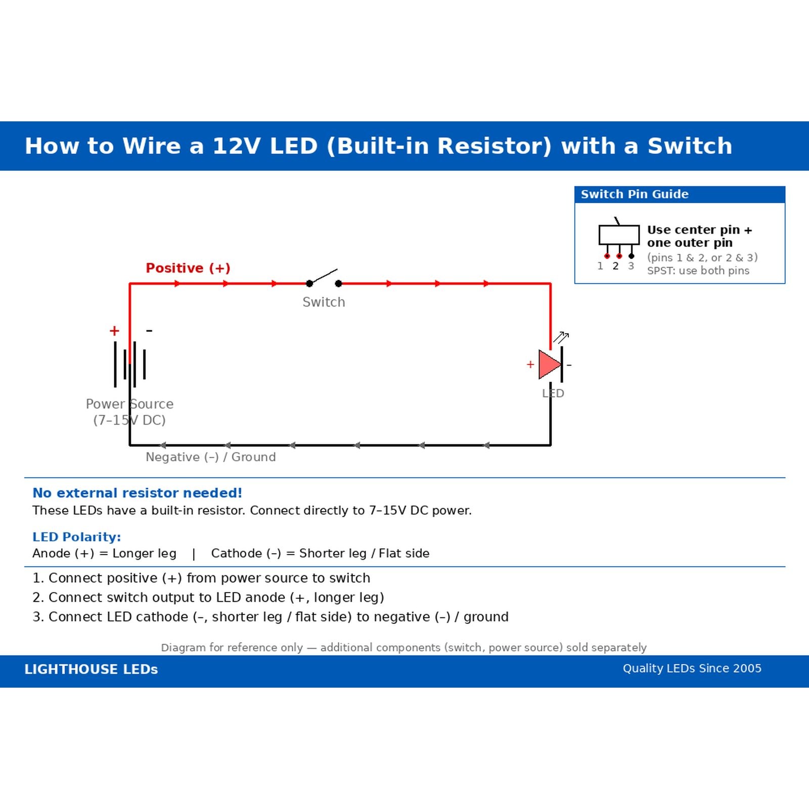 20 x Pre Wired 12v 10mm Warm Soft White LEDs Prewired 12 volt LED 11v 13v 14v 15