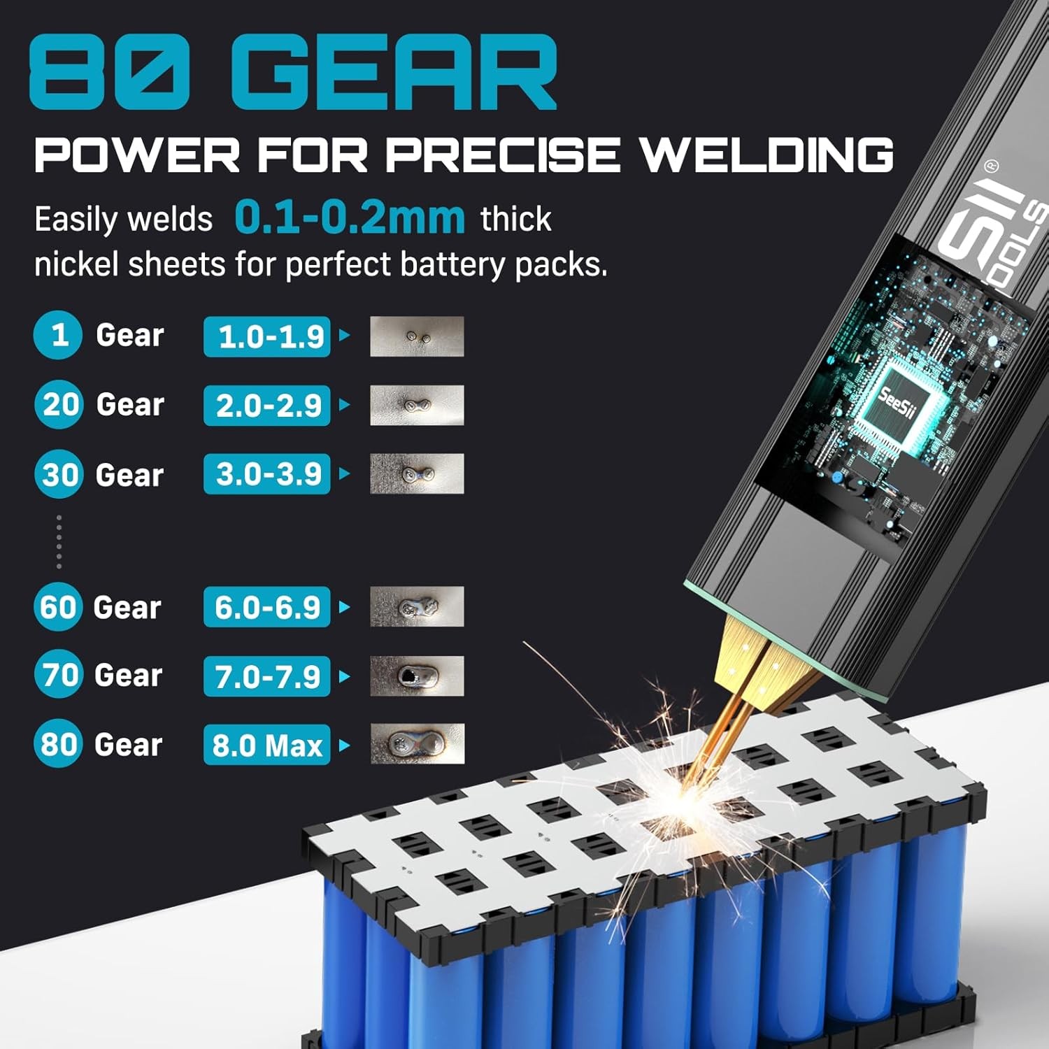 Seesii Handheld Spot Welder fr 18650 Battery Spot Welder 5.0Ah 80Gears for 18650