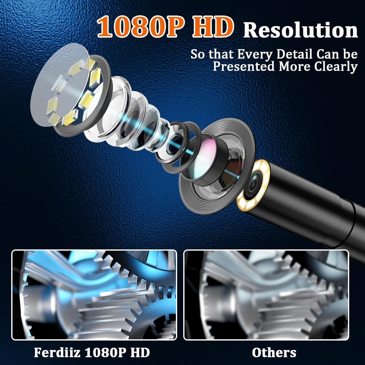 Endoscope Inspection Camera,1080P HD Endoscope,4.3″ IPS Screen,8+1 LED Lights 5M