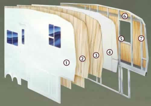 EPOXY INJECTABLE GLUE 4 RV PANEL DELAMINATION- WOOD FLOOR ROT REPAIR +SYRINGE