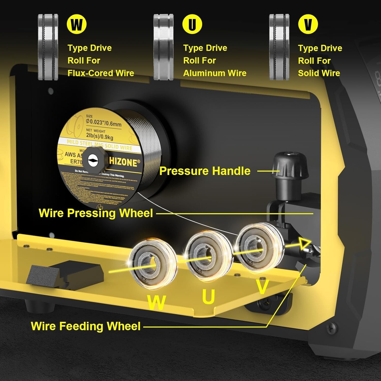 HIZONE 6 in 1 MIG Welder 120V/240V Dual-voltage IGBT Inverter Welding Machine