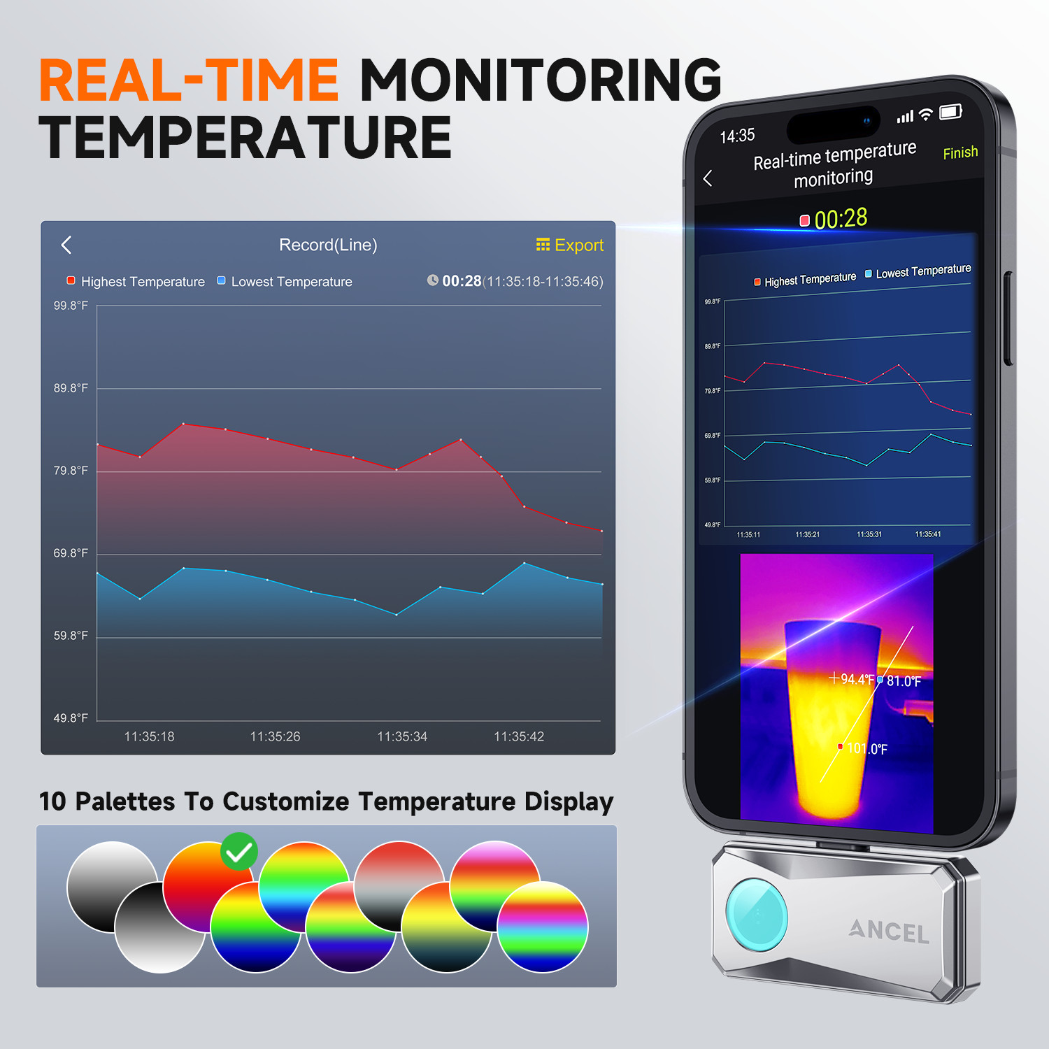 ANCEL IR101 256×192 Professional Thermal Imaging Camera for IOS USB Inspection