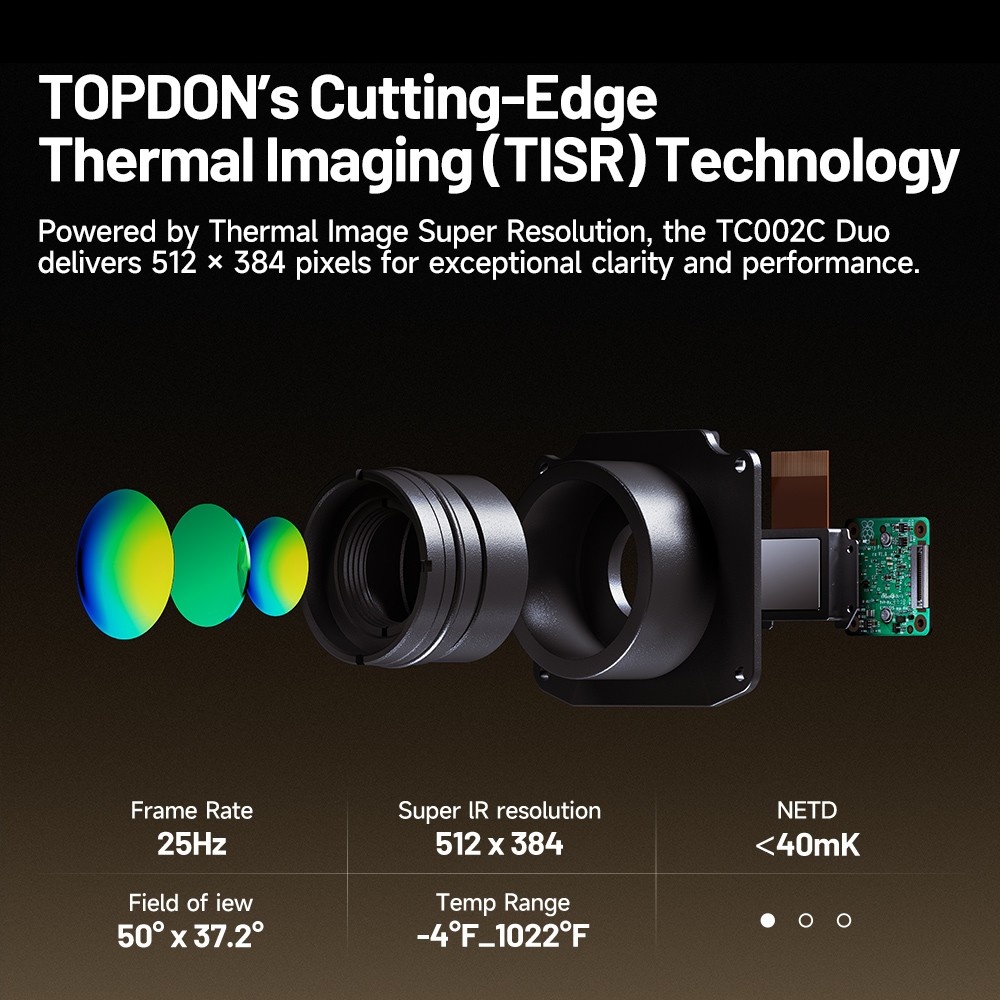 TOPDON TC002C Duo Thermal Camera Compatible With Any USB-C Android, iPhone, iPad