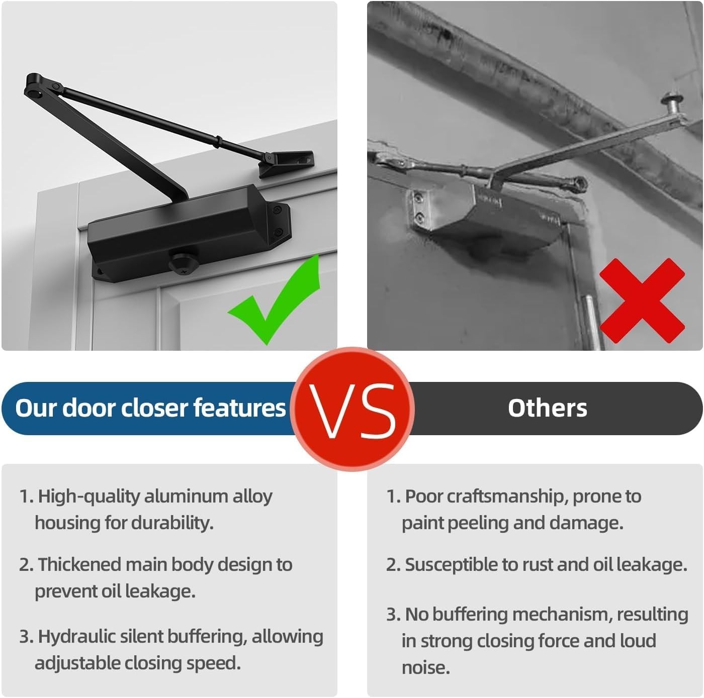 143Lbs Door Closers Heavy Duty Residential Grade 3 Spring Hydraulic Door Closers