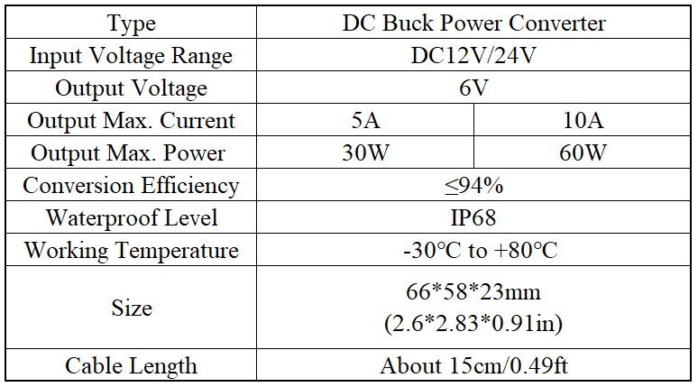 12V/24V to 6V 5A DC Voltage Converter Buck Regulator Adapter Step Down Voltage
