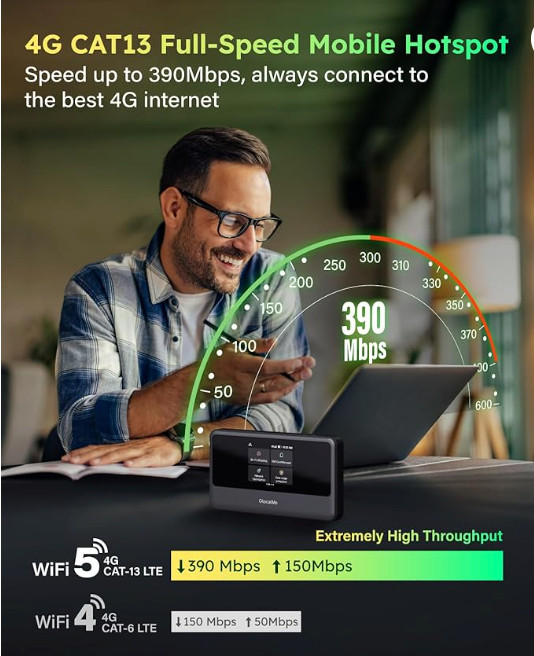 GlocalMe MeowGo G40Pro 4G Portable WiFi Hotspot for Travel in 200+ Countries, Up