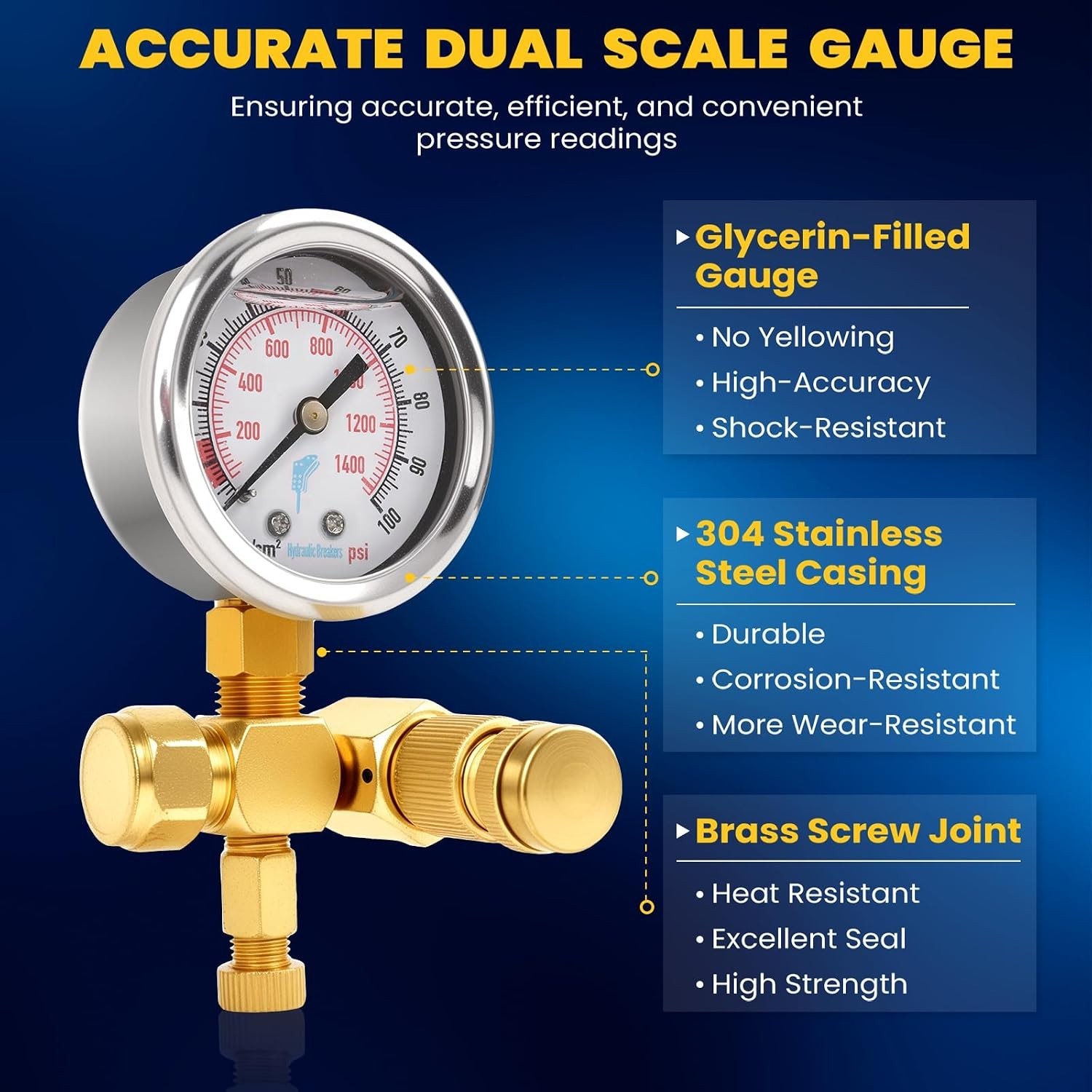 Pro Hydraulic Breaker Nitrogen Charging Kit with 0-1420 PSI Pressure Gauge