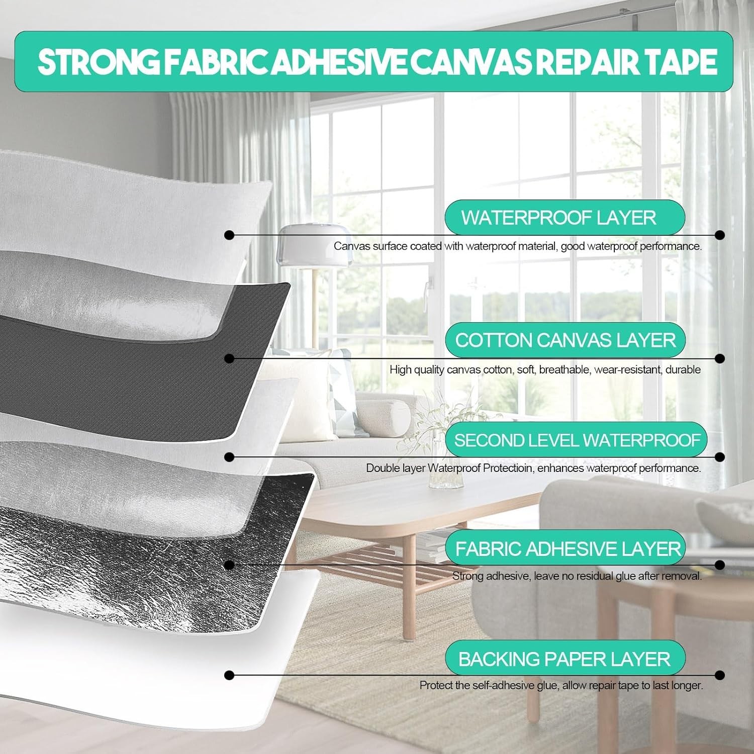 Canvas Repair Tape,Fabric Repair Patch,4×70 Inches,Outdoor Gear Patch, Waterproo