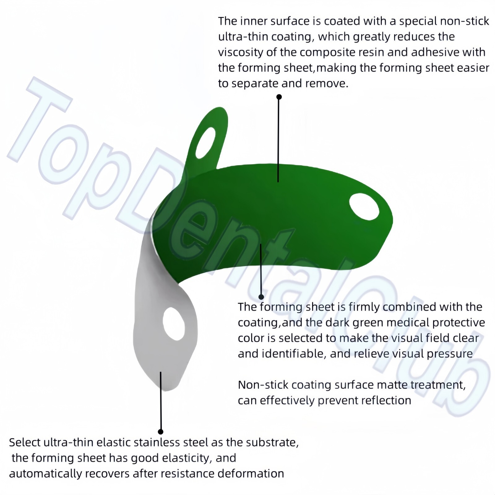 Dental Matrix Bands Ring Sectional Matrice Clamp Fit Garrison Palodent V3 System
