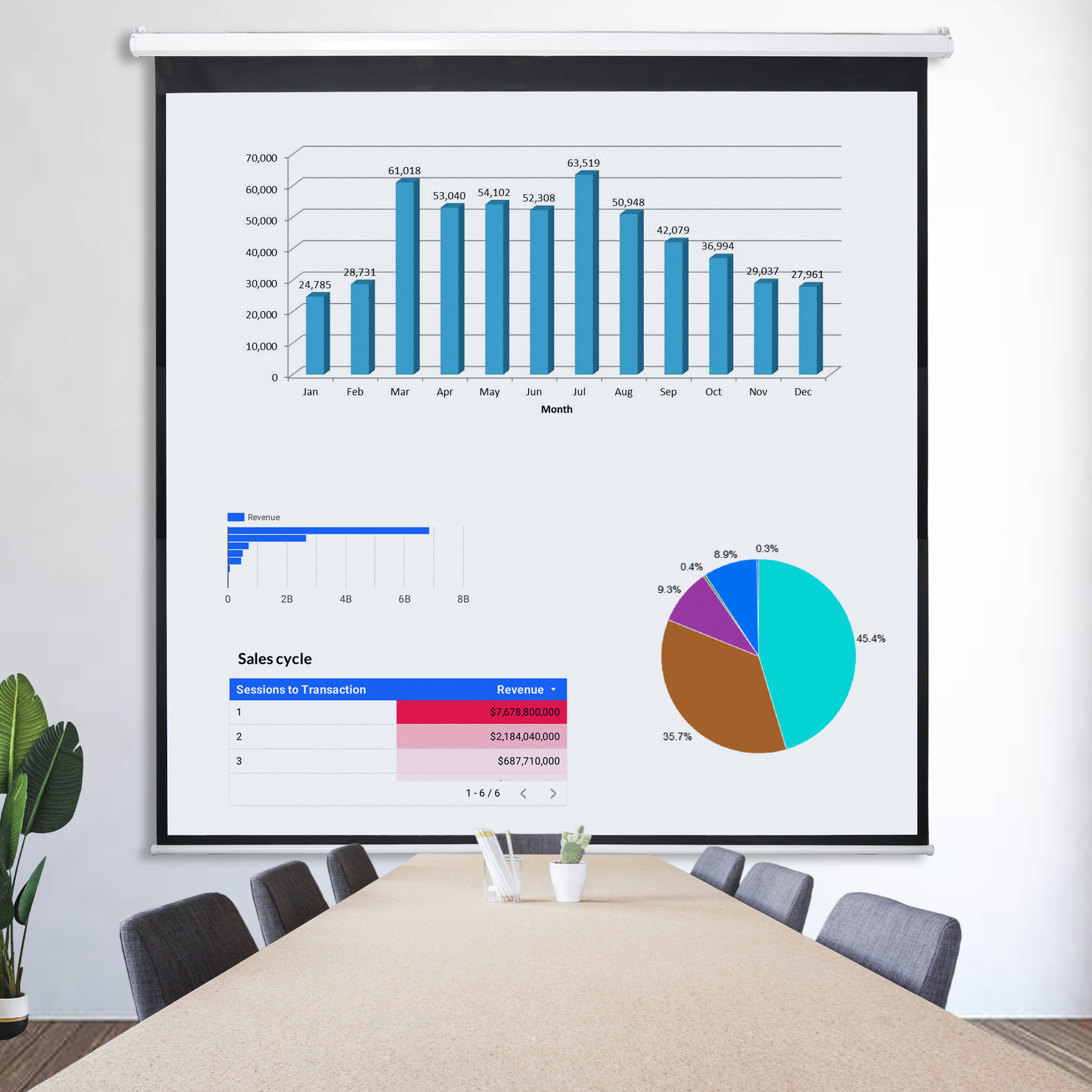 120» Projector Screen Projection Screen Manual Pull Down HD Screen 1:1 Format
