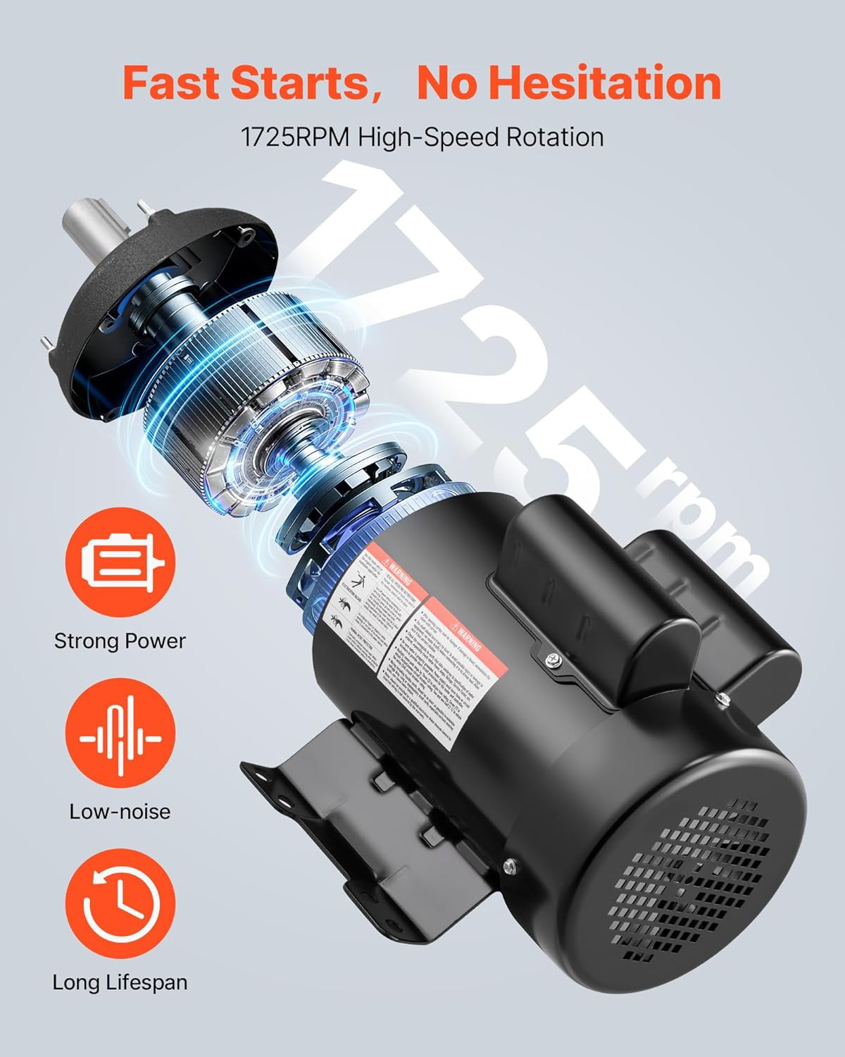 3 HP Electric Motor 1750 RPM, Single Phase 230V, 1.125in Shaft, 184T Frame