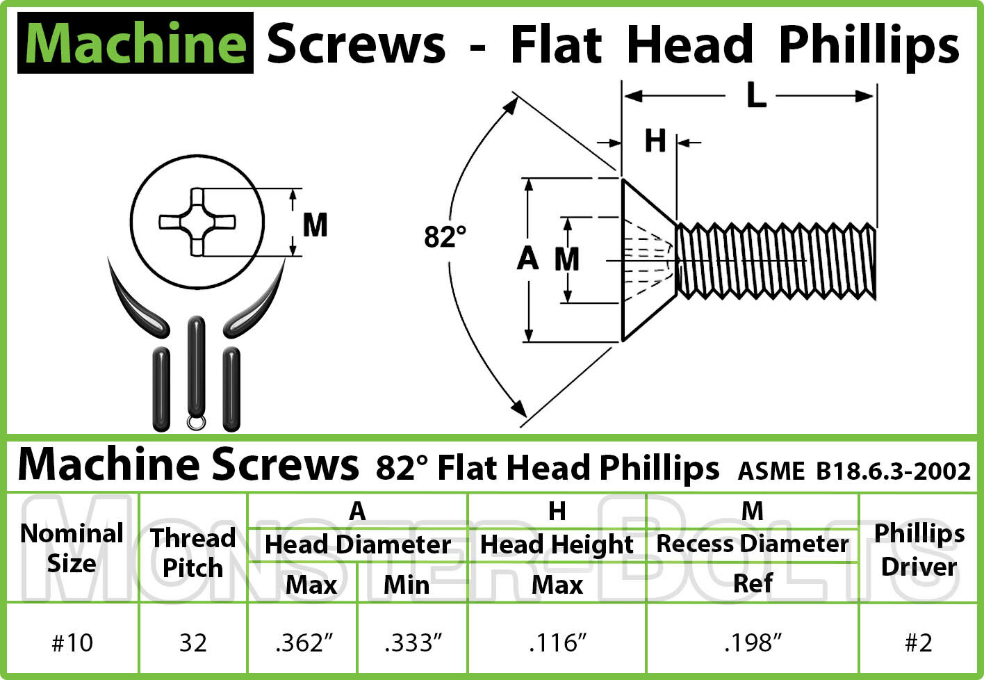 #10-32 Phillips Flat Head Machine Screws 82° Countersunk A2 18-8 Stainless Steel