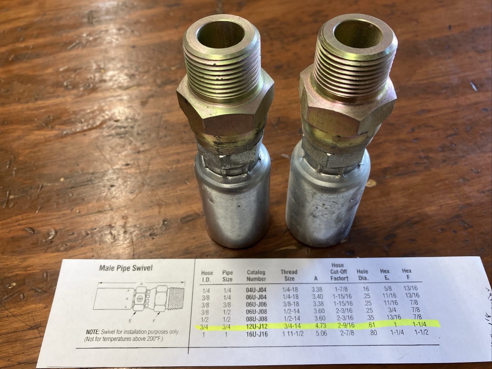 12U-J12 Eaton Hose End, Lot of 2