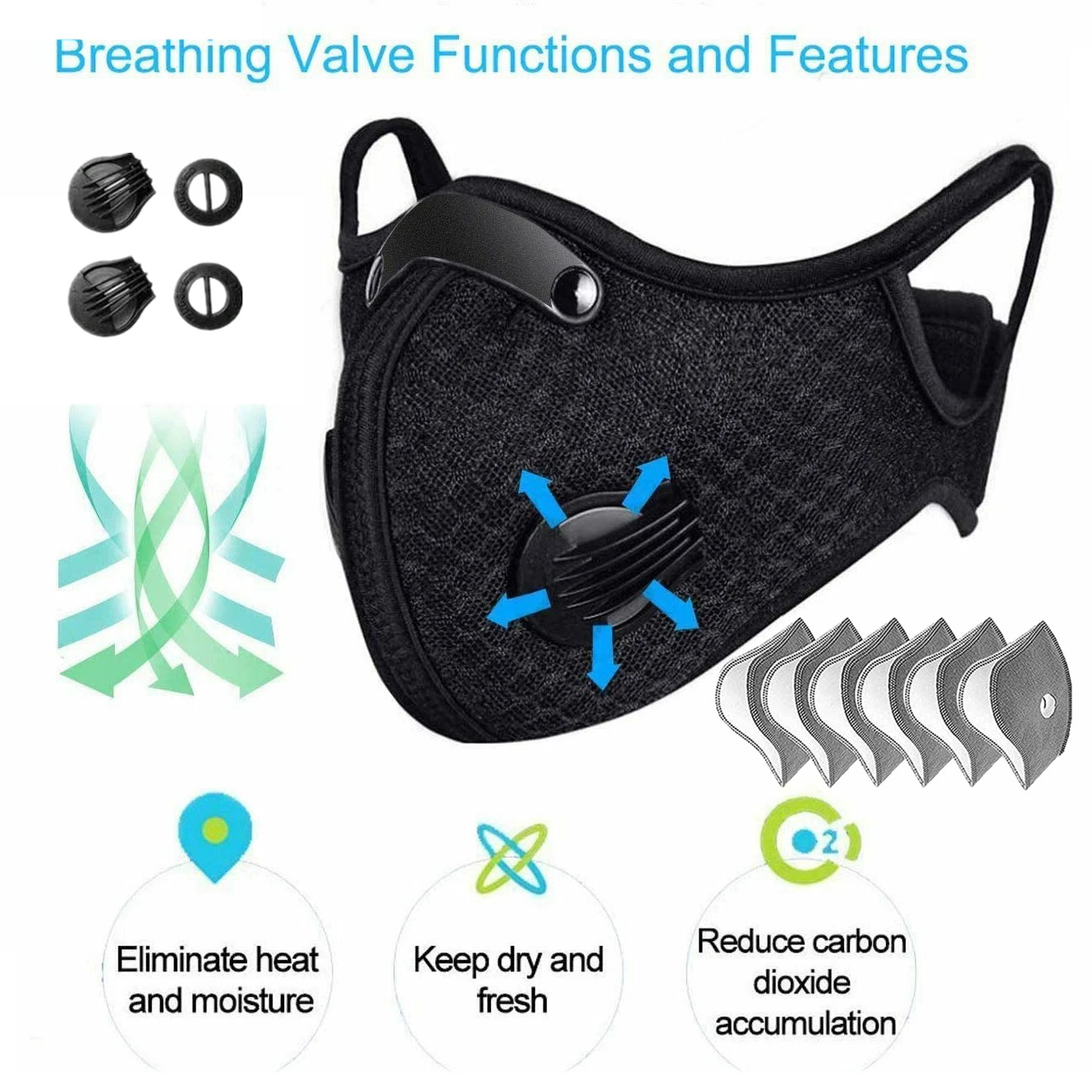 Washable & Reusable Half-Face Shield – Anti-Dust/Pollution Protective Facepiece