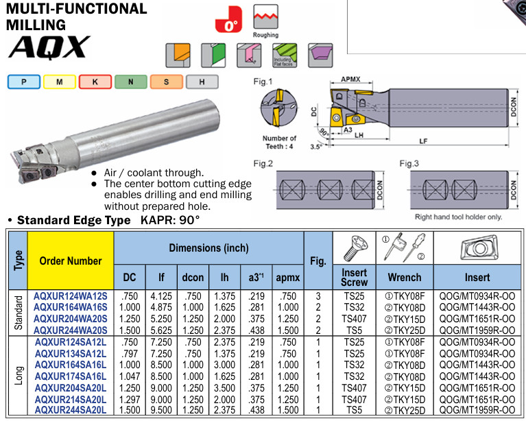 MITSUBISHI 1.00″ INDEXABLE END-MILL AQXUR164WA16S (4.875″ OAL)