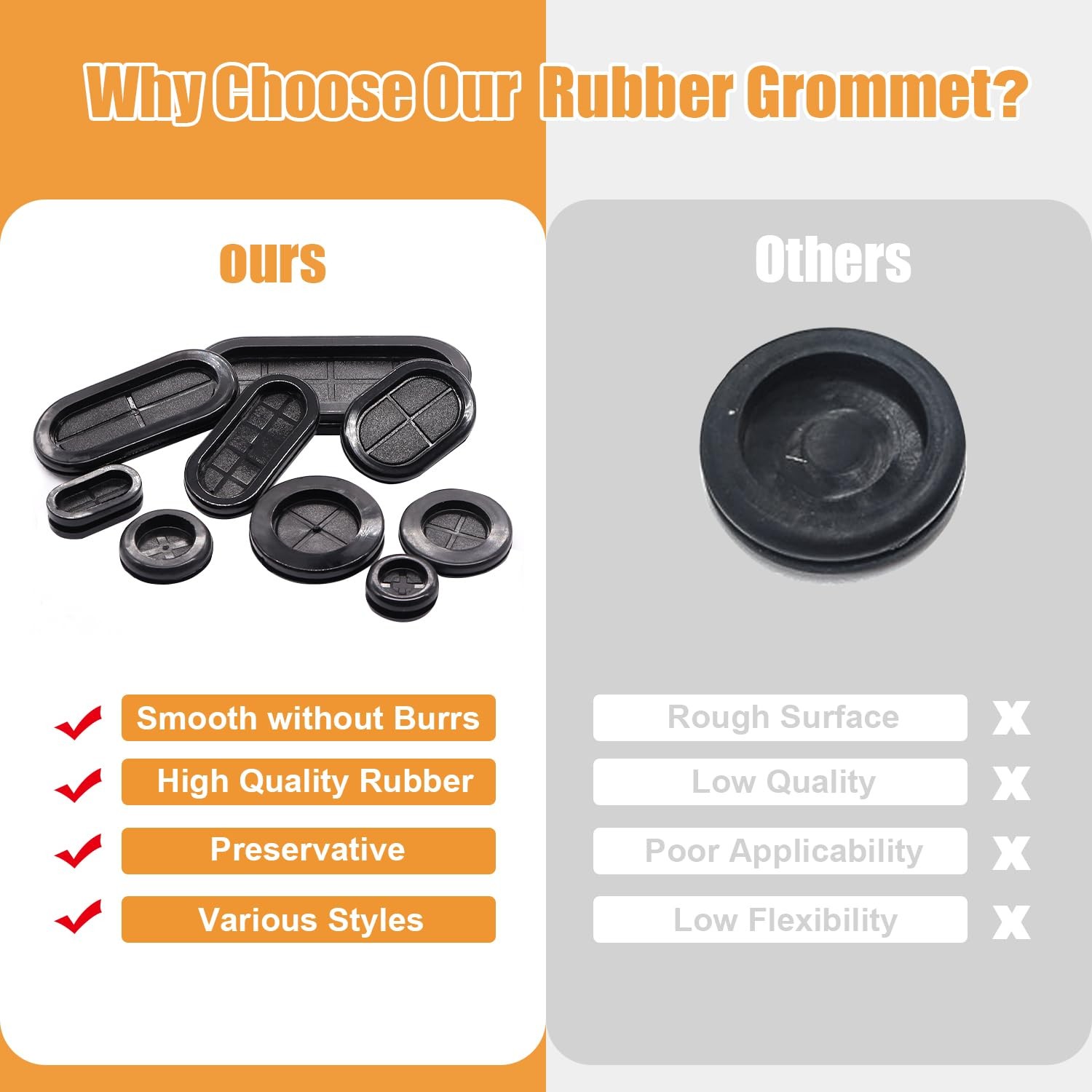 45PCS Rubber Grommet Kit 10 Size Oval and Round Double Sided Rubber Hole Plug Fi