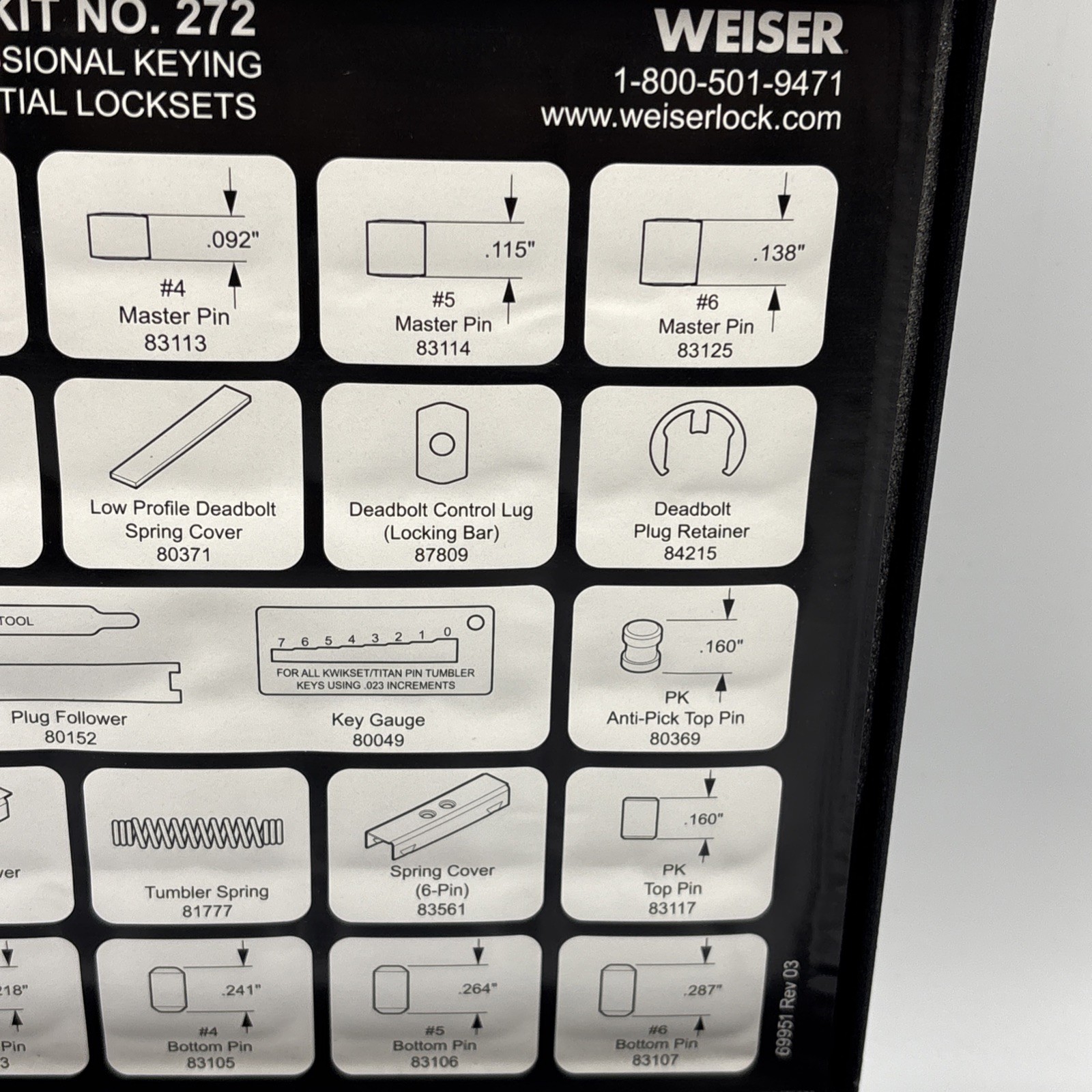 Kwikset Weiser Professional Keying Of Residential Locksets # 272 KW1 Keyway