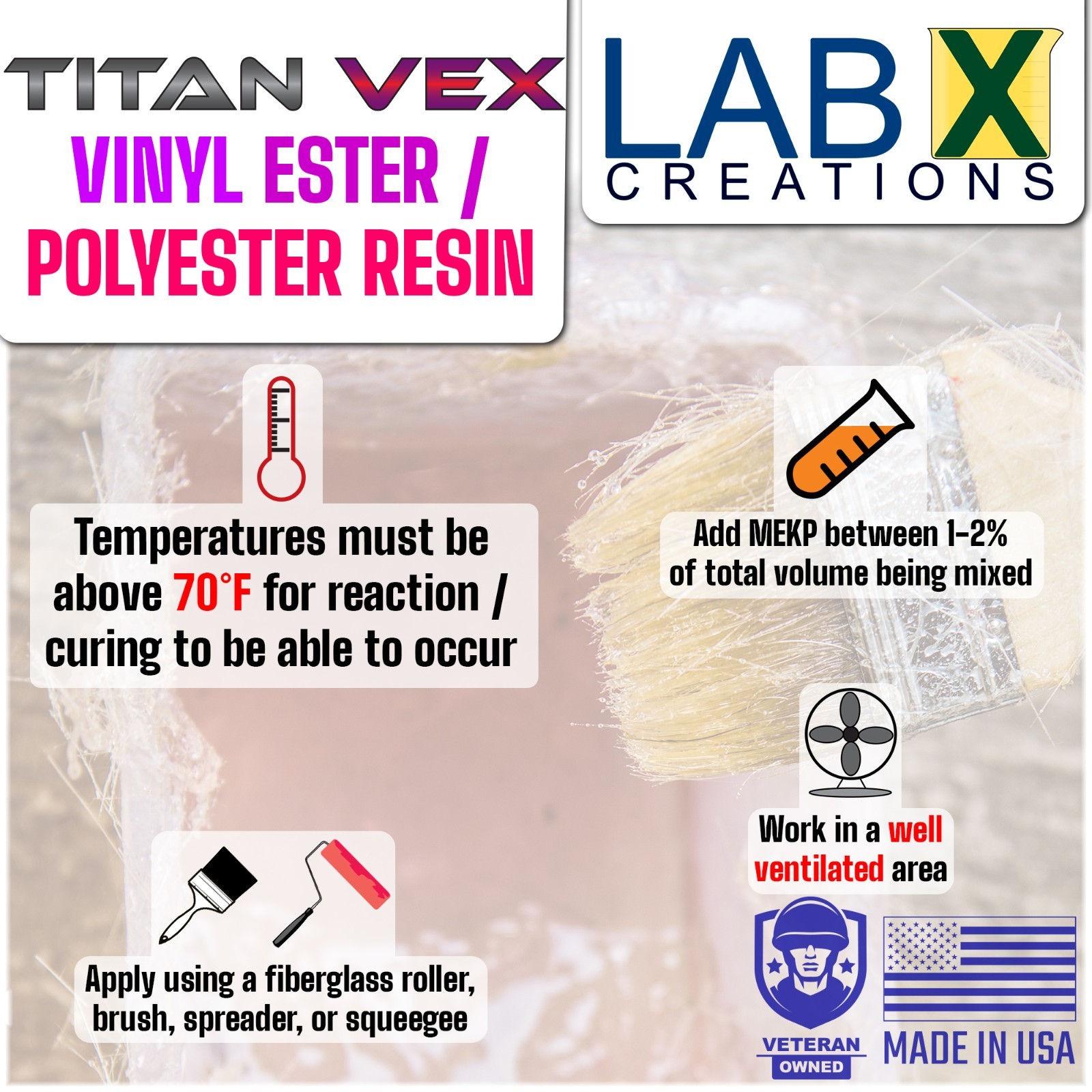 TITAN VEX -4 Gal Vinyl Ester/Polyester RESIN Blend +MEKP (Laminating fiberglass)