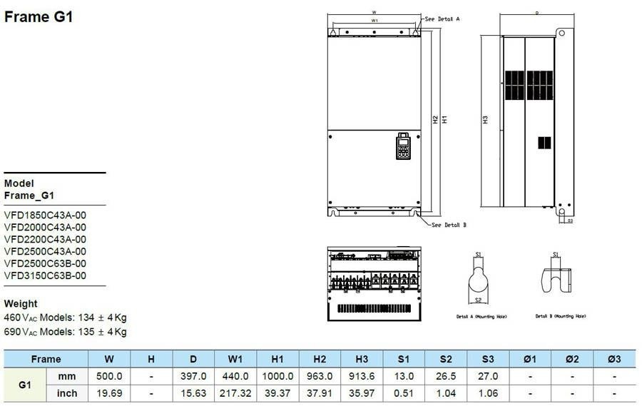 Delta VFD2200C43A-00 C2000 Series Variable Frequency Drive (VFD) – 300 HP 460V 3