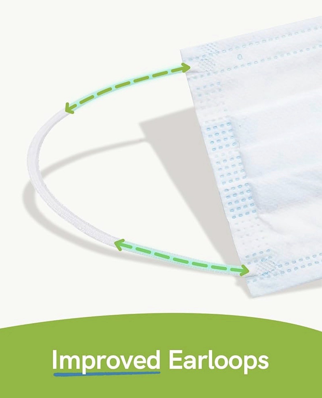 50 PCS Disposable Face Mask 3-Ply Non Medical Surgical Earloop Mouth Dust Cover