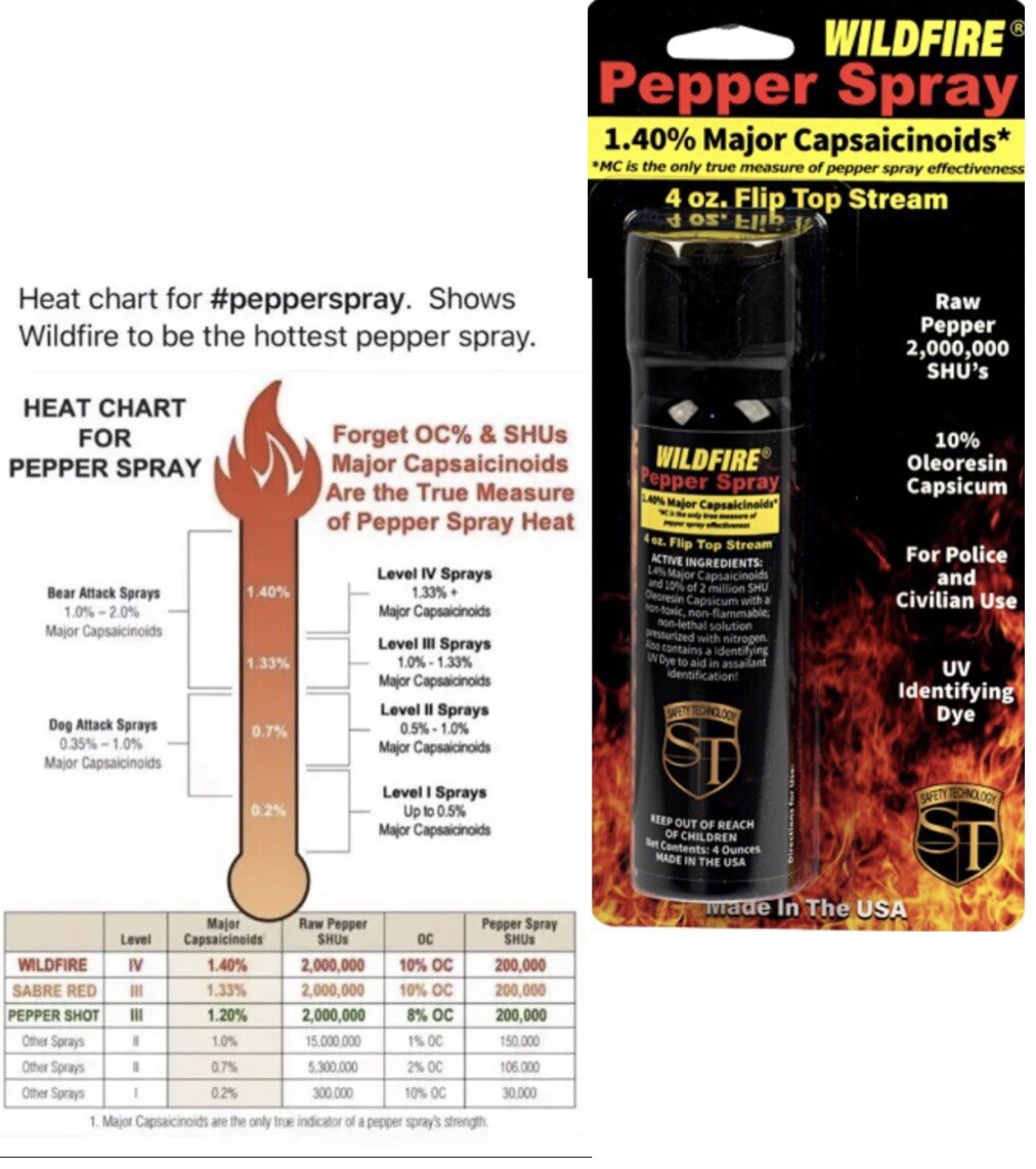 4 oz Wildfire Pepper FLIP TOP STREAM Spray Home POLICE Self Defense USA HOT HOT