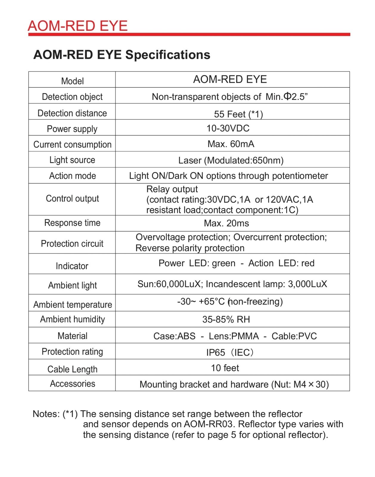 All-O-Matic Photo Eye Sensor Model AOM-RED EYE New In Box