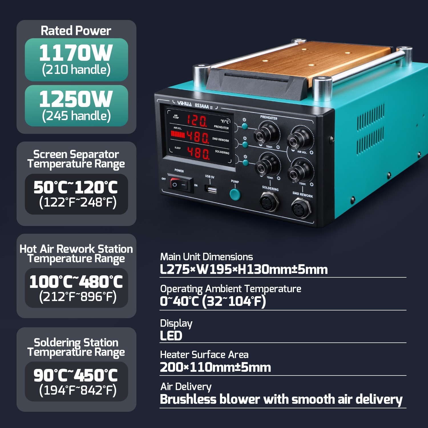 YIHUA 853AAA-II 3-in-1 Soldering Rework Station – Hot Air, Preheater Desoldering