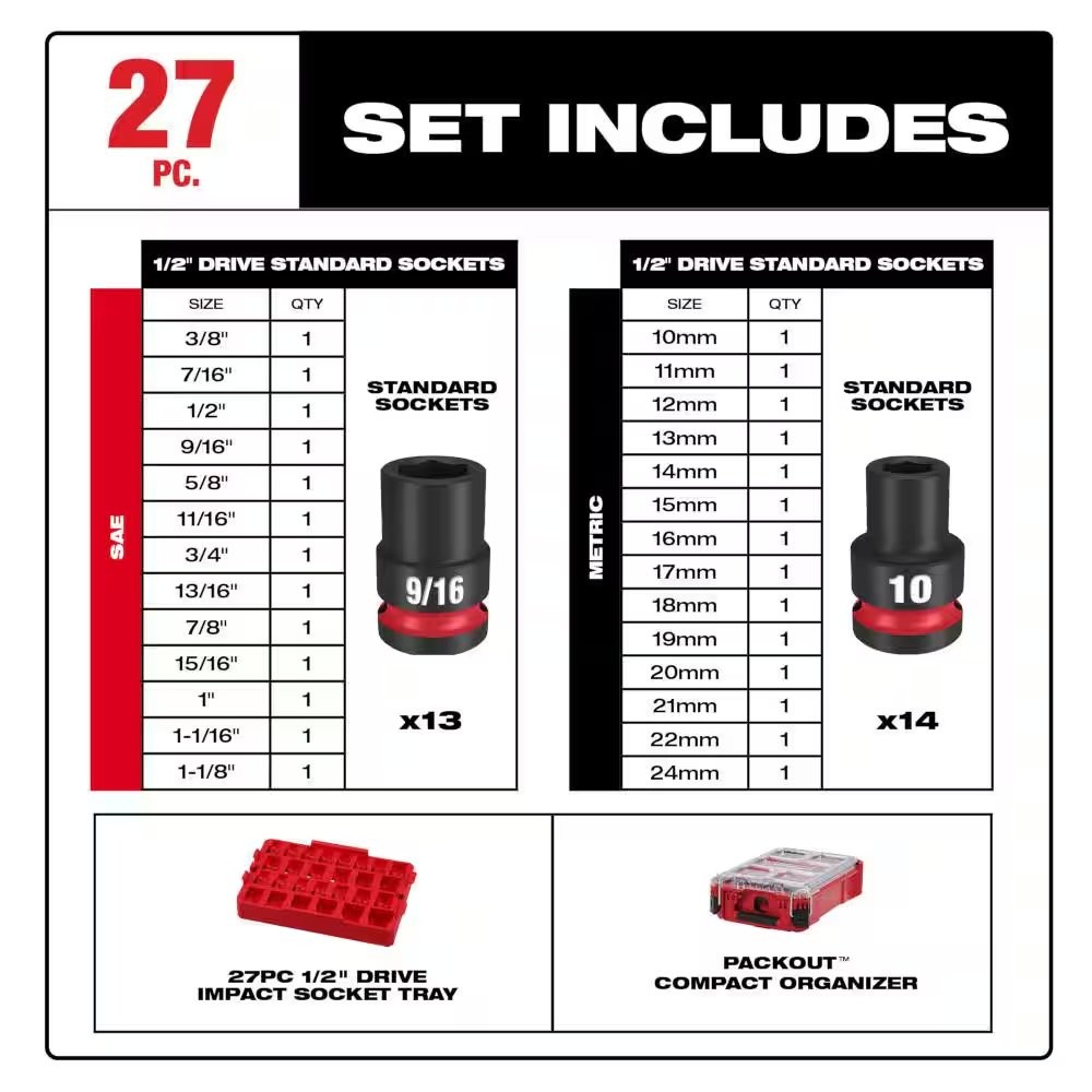 SHOCKWAVE Impact-Duty 1/2 in. Drive Metric and SAE Standard Impact PACKOUT Socke