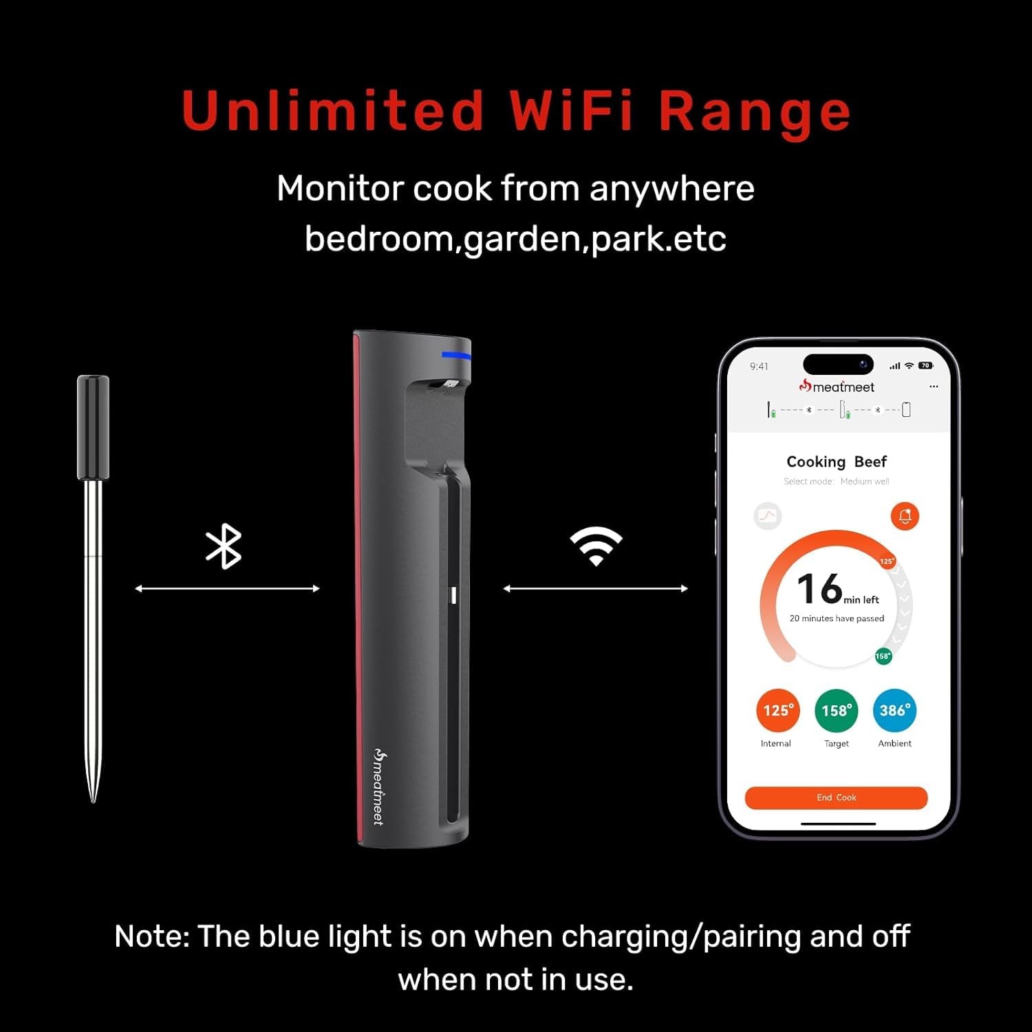 Meatmeet WiFi Wireless Bluetooth Meat Thermometer Digital, Smart AI Powered Cook