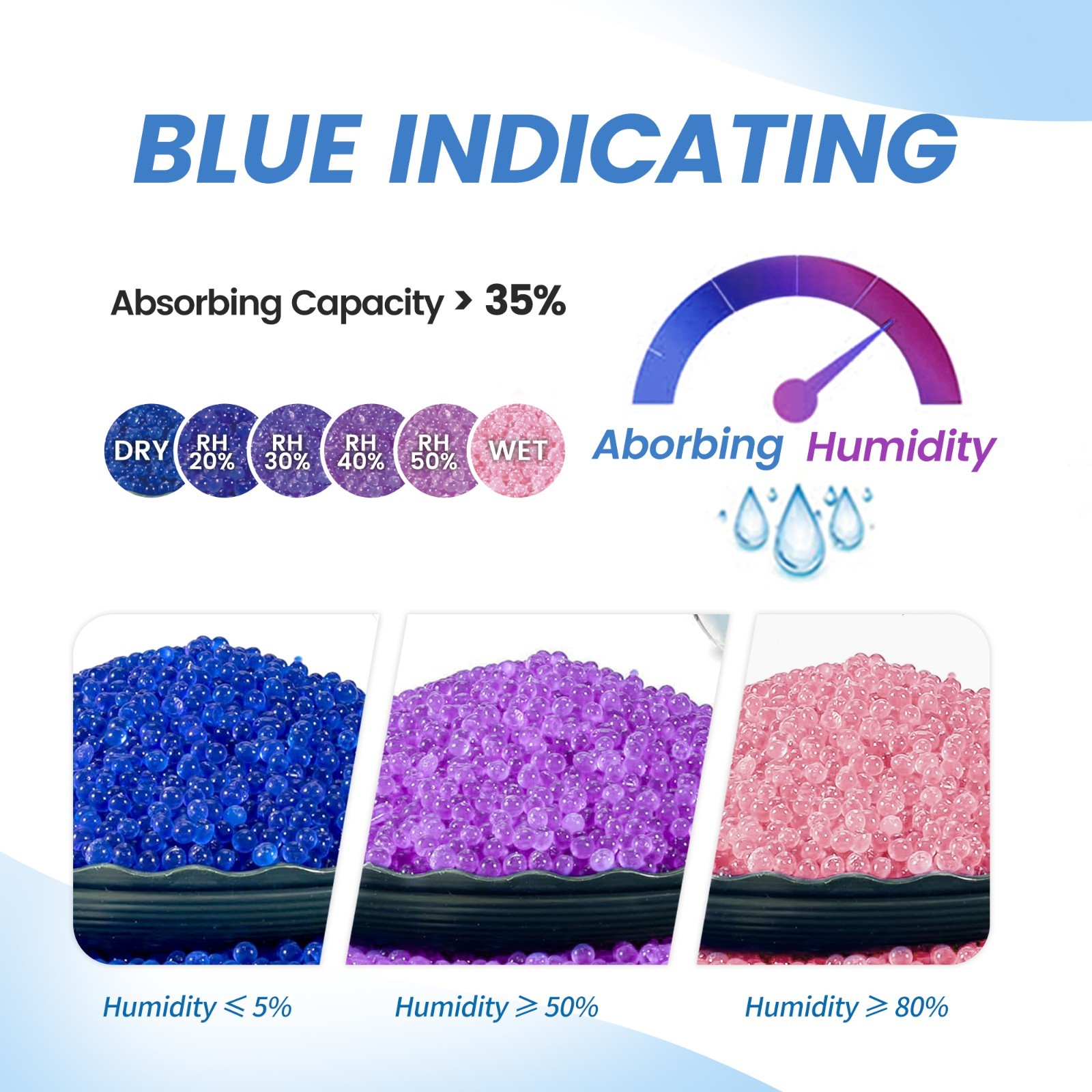5 LBS Adsorbco Desiccant Beads, Indicating Silica Gel Beads (Blue to Pink)