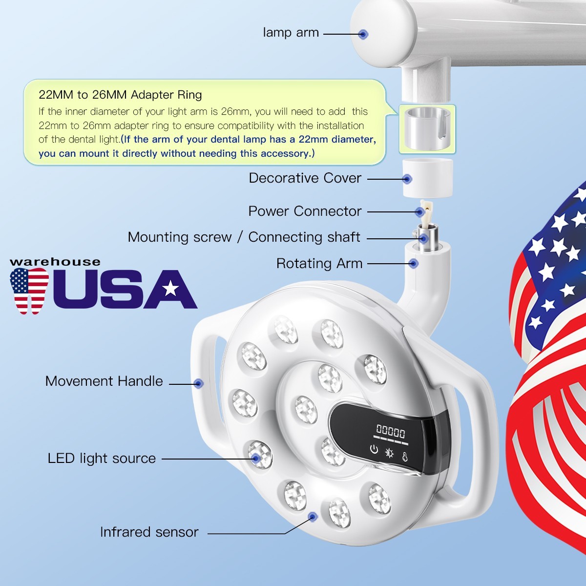 Lámpara Oral LED Dental con Doble Temperatura de Color 3000-5700K 90000 Lux