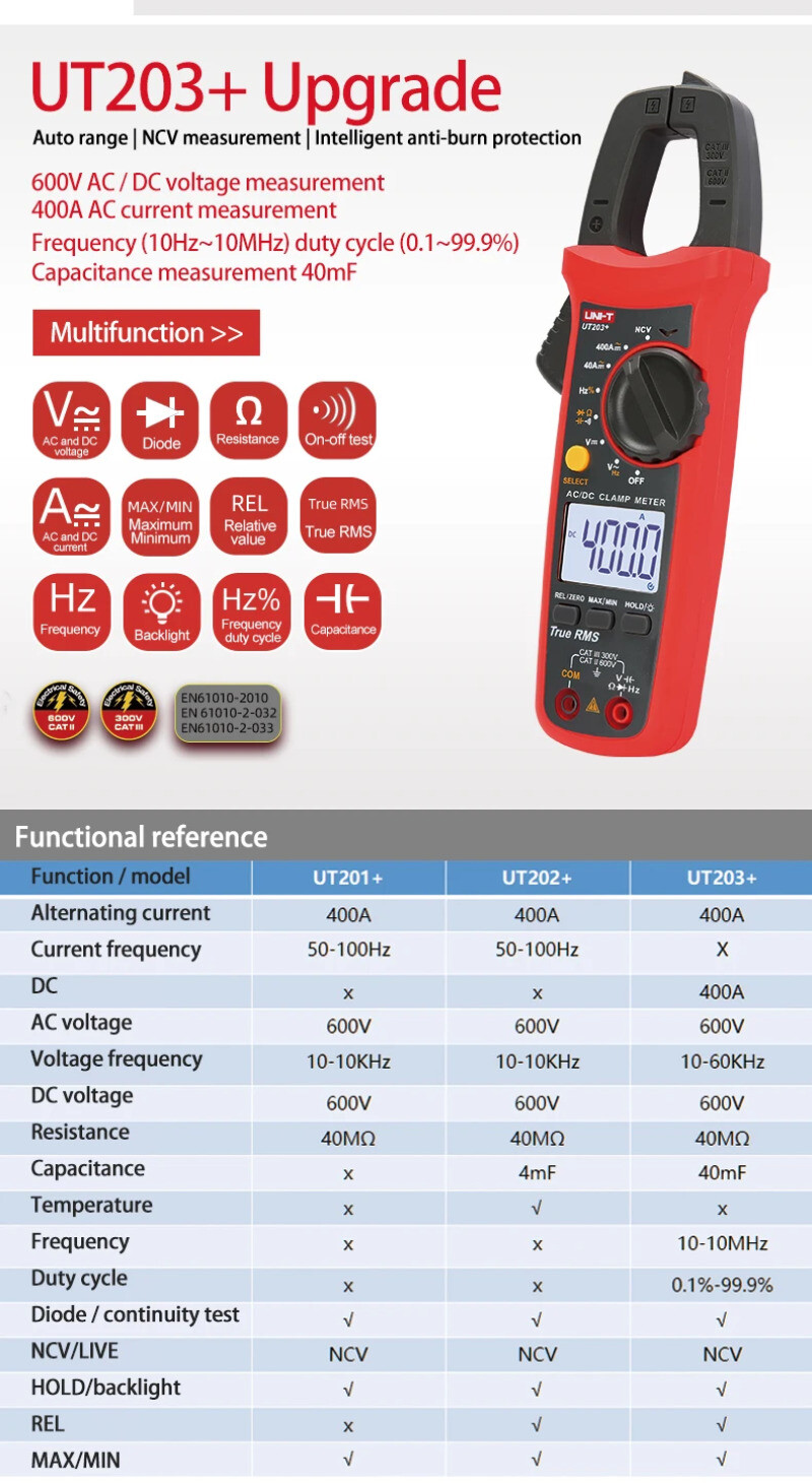 Clamp Meter Digital Tester Professional Voltmeter Pliers Ammeter Electric Tester
