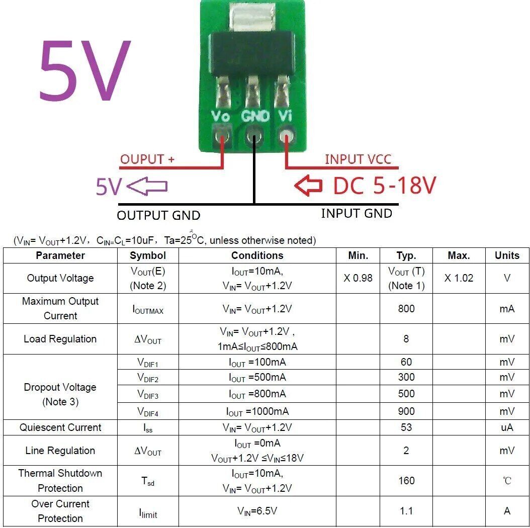 Mini 1A 3.6V 4.2V-18V to 1.2V 1.8V 2.5V 3.3V 5V LDO Regulators for Battery