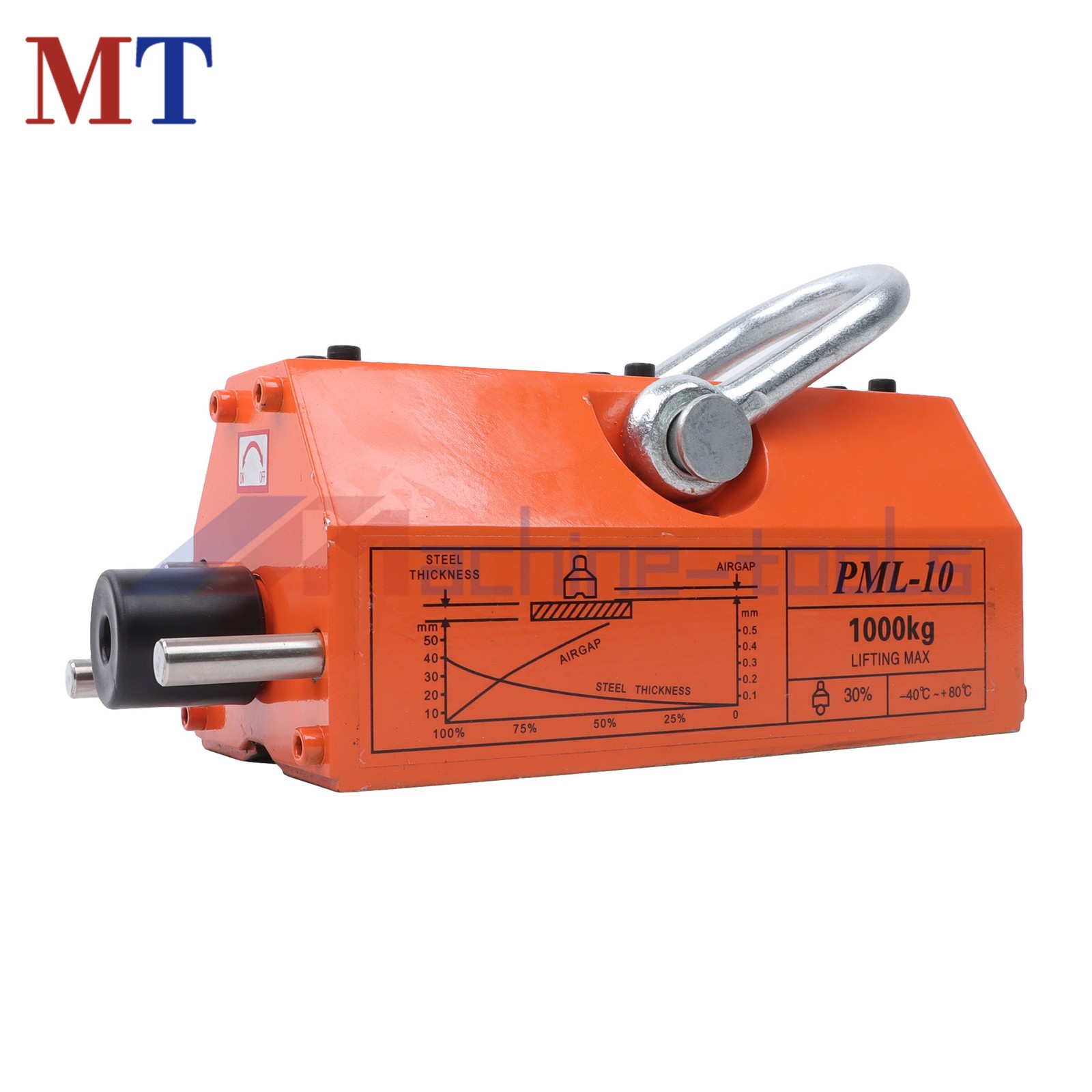 2200Lbs/1000kg 2 Safety Factor Magnetic Lifter Lifting Magnet Neodymium Hoist
