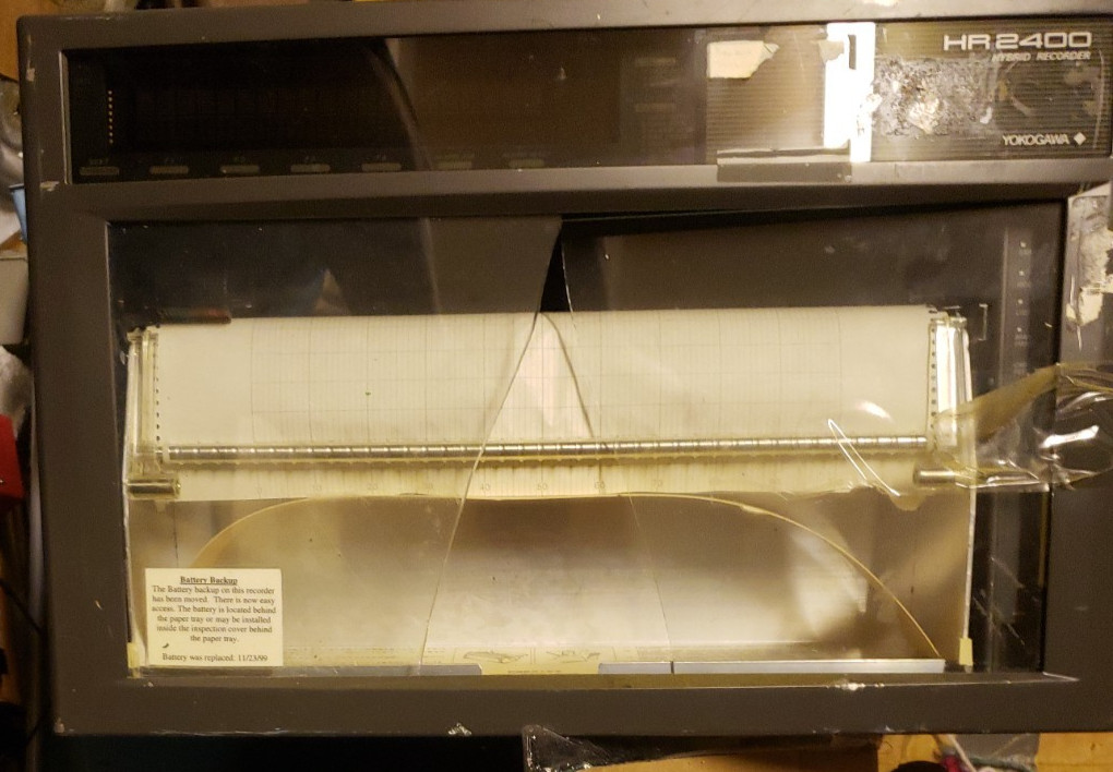 YOKOGAWA HR2400 HYBRID CHART RECORDER …………………..(IGOF)