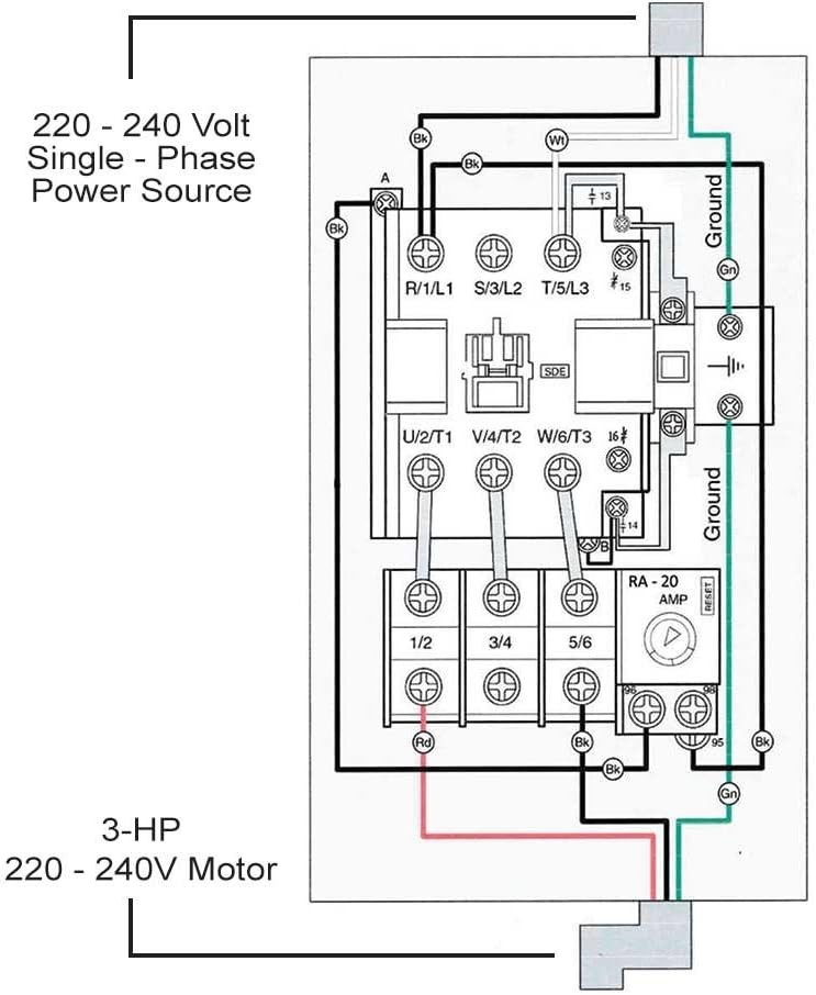 High Performance 220-240V Magnetic Switch – 3-HP, Emergency ON/OFF, Approved