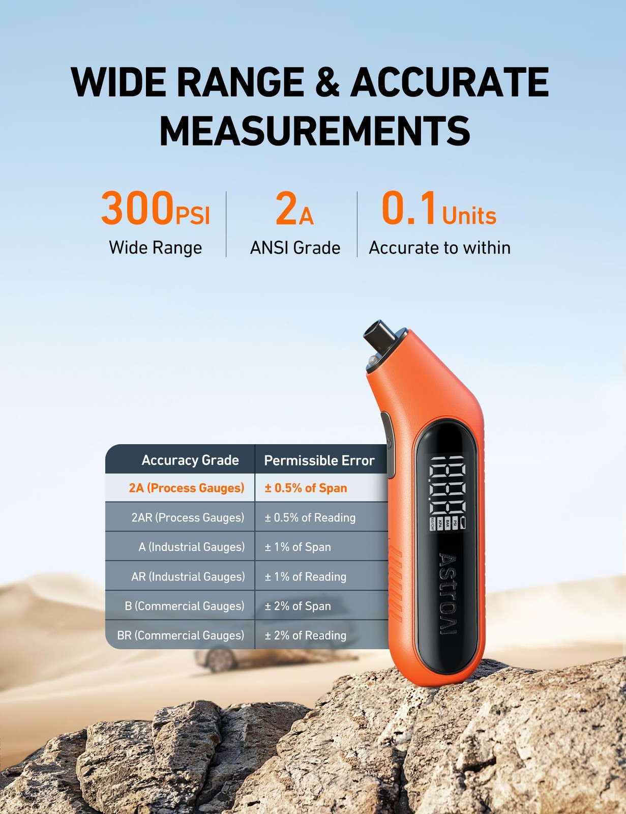 AstroAI Digital Tire Pressure Gauge 3-300PSI Calibrated to 2 Pack, Orange
