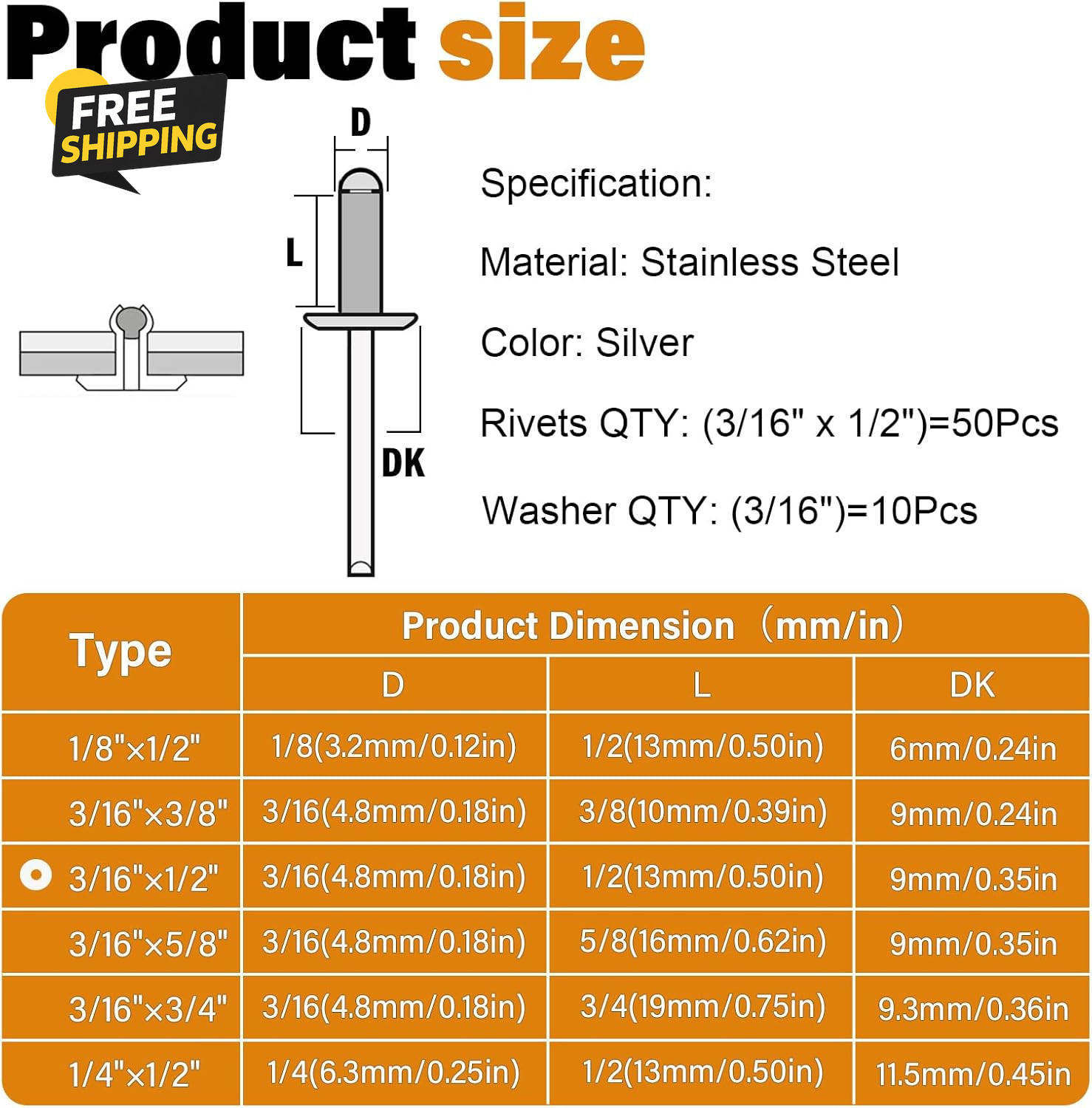60PCS 3/16 x 1/2 Stainless Steel Pop Rivets Blind Rivet Kit with Washers Set