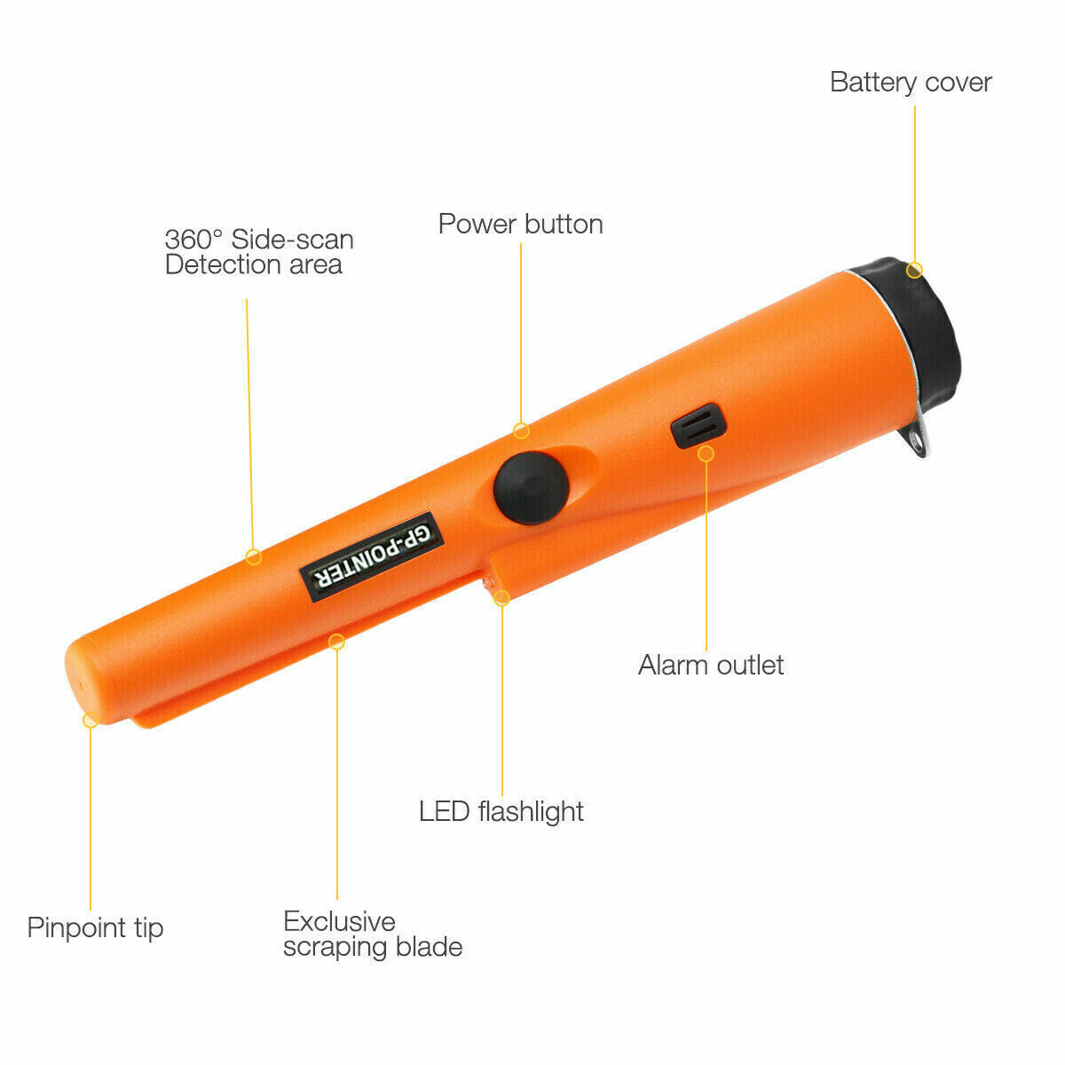 HandHeld Metal Detector Pinpointer Pointer Probe Sensitive Tester Waterproof