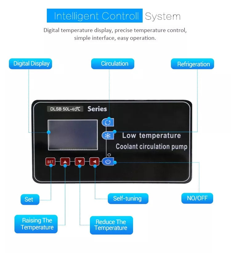 50L -40℃ Cooling Chiller Low Temp Cooling Liquid Recirculating Pump Circulator