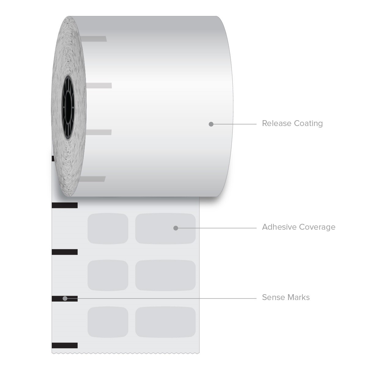 3 1/8″ (80 mm) x 375′ Iconex Ultralite Sticky Media Linerless Labels (30 rolls)