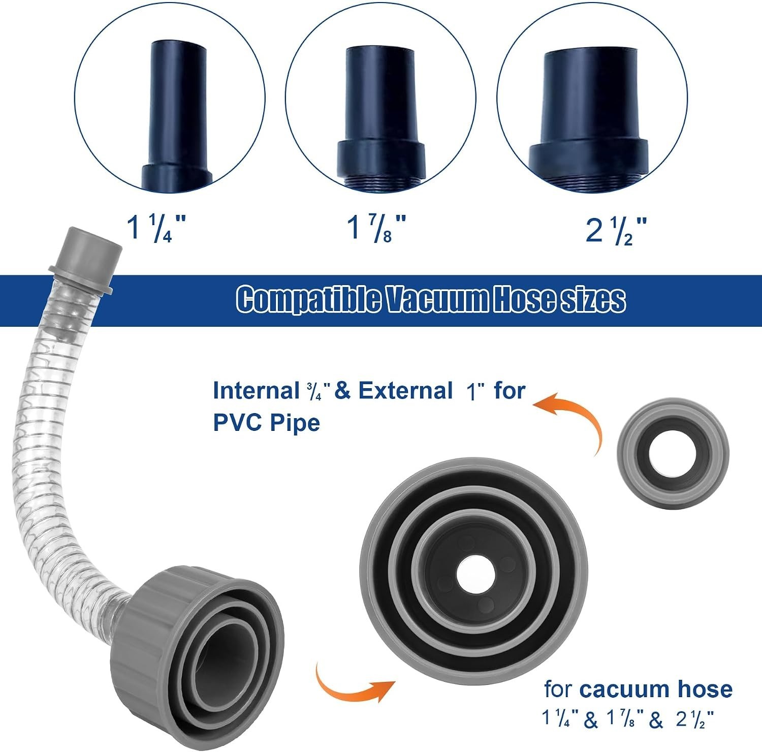 Wet Vac Attachment A/C Drain Lines Cleaner Tool, AC Drain Line Vacuum Adapter…