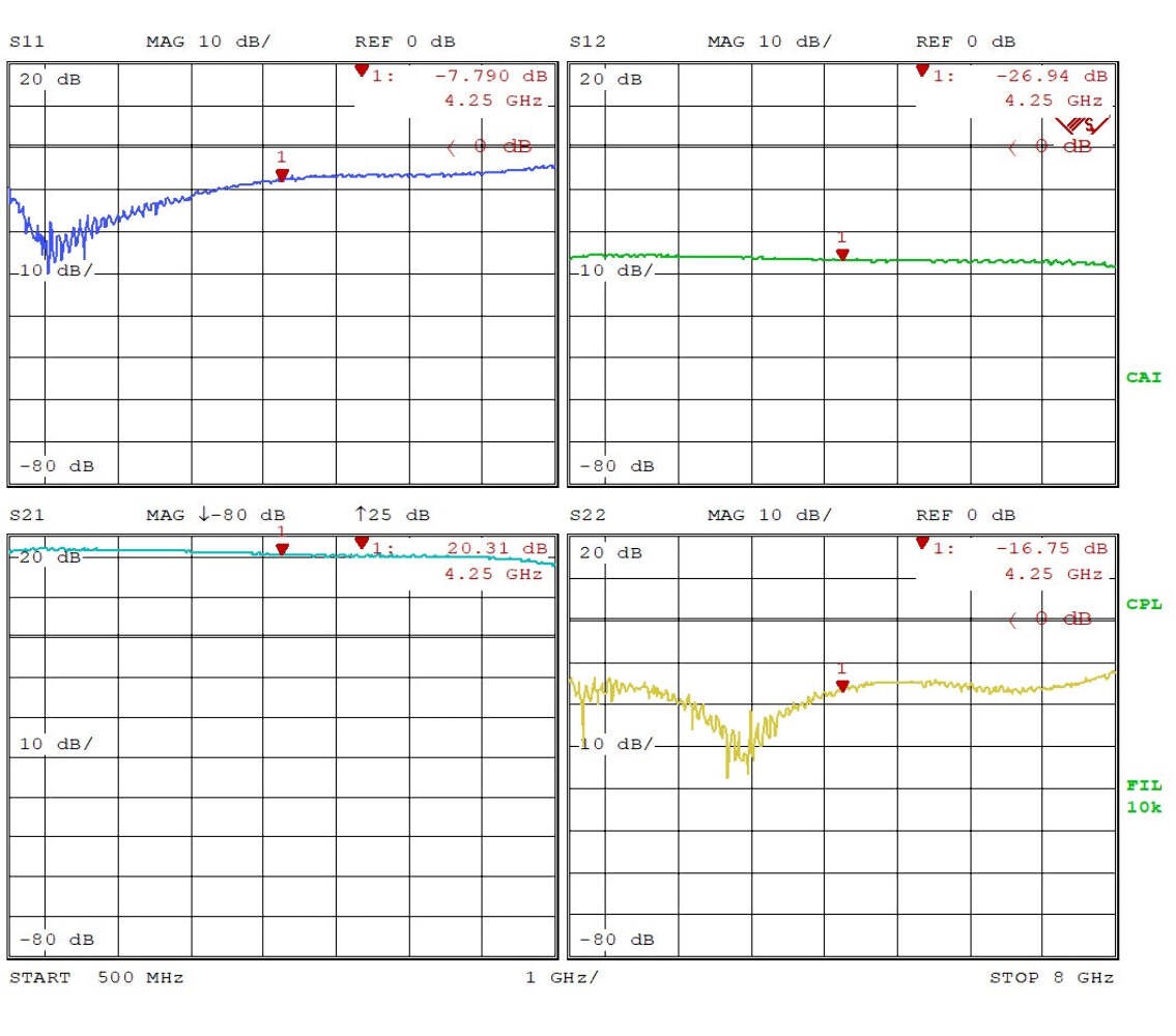 Low Noise Amplifier 1.3dB NF 0.5G~8GHz 21dB Gain 20dBm P1dB SMA Wide Voltage