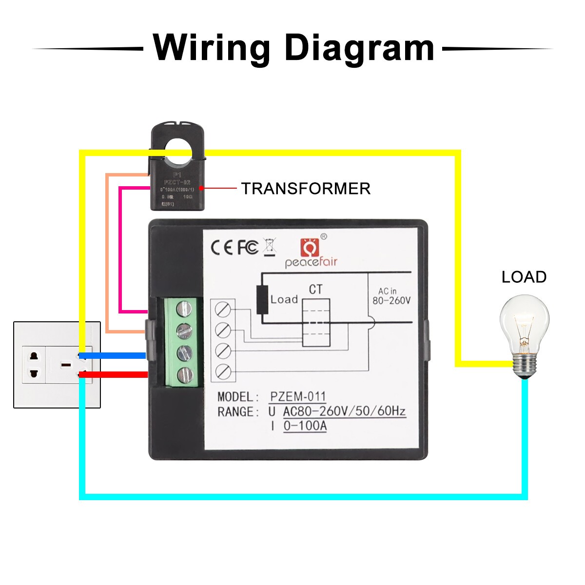 Digital AC 80-260V 100A Voltage Amp Power Energy Meter Monitor Voltmeter Ammeter