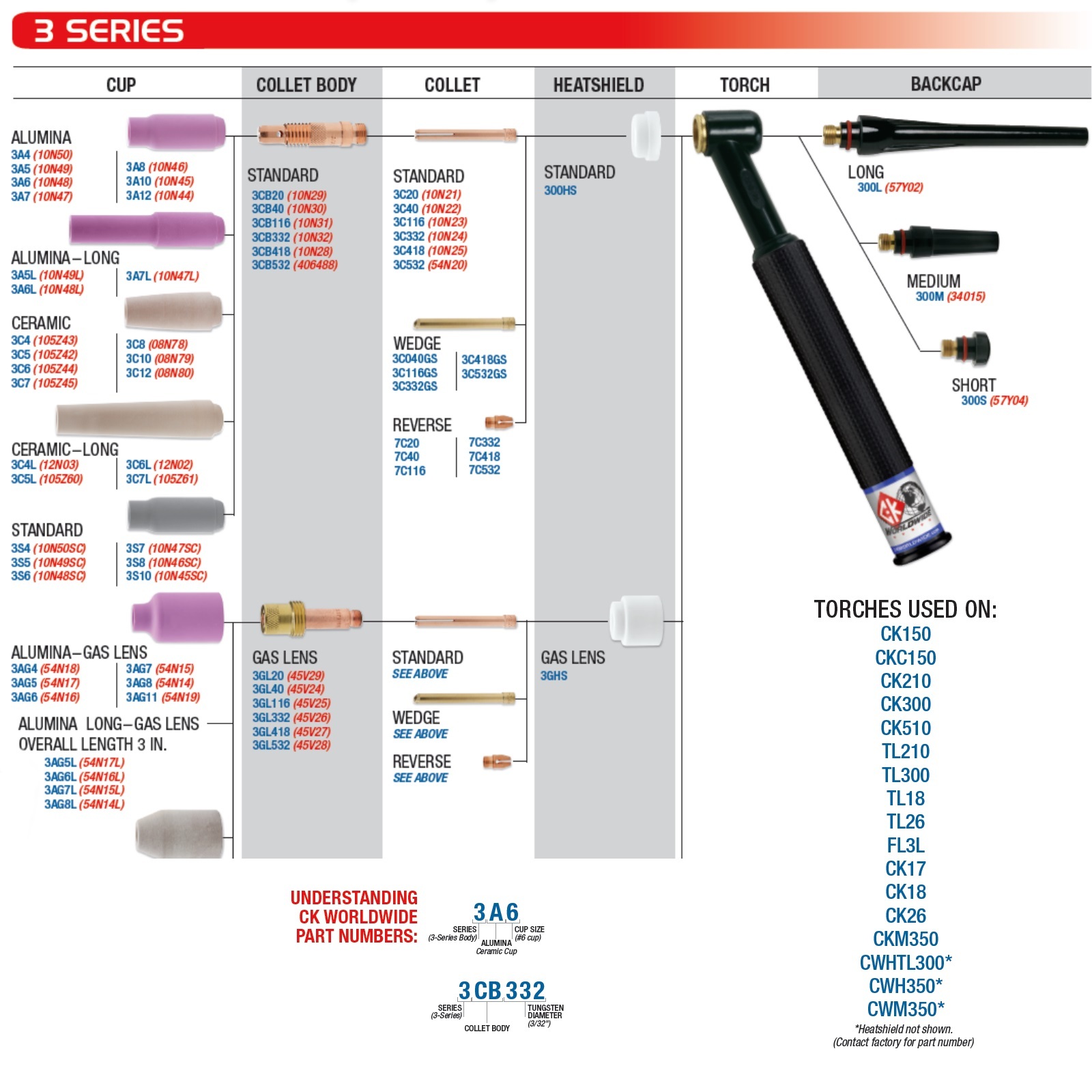CK Worldwide 25ft 17 Series Superflex TIG Torch with Flex Head and Valve