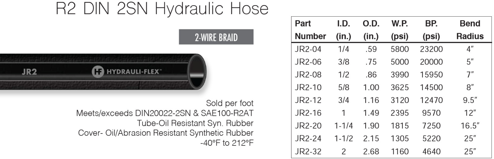 ** NEW 50ft R2-06 3/8″ SAE 100R2AT SN 2 WIRE HYDRAULIC HOSE FREE SHIPPING **