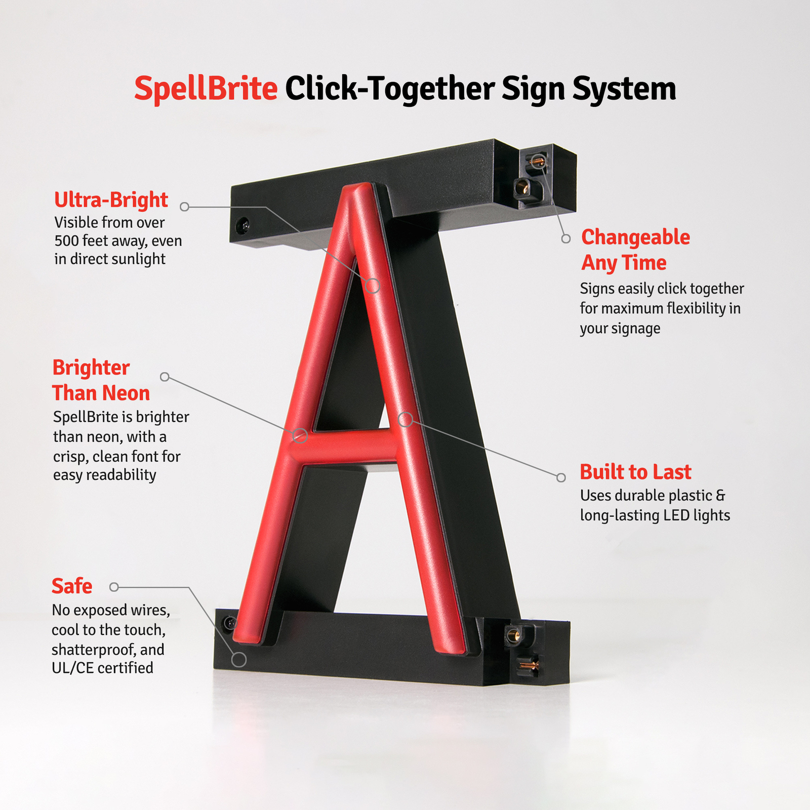 SpellBrite GIRO POSTAL Sign | Neon Sign Look, LED Light | 24.0″ x 15.0″