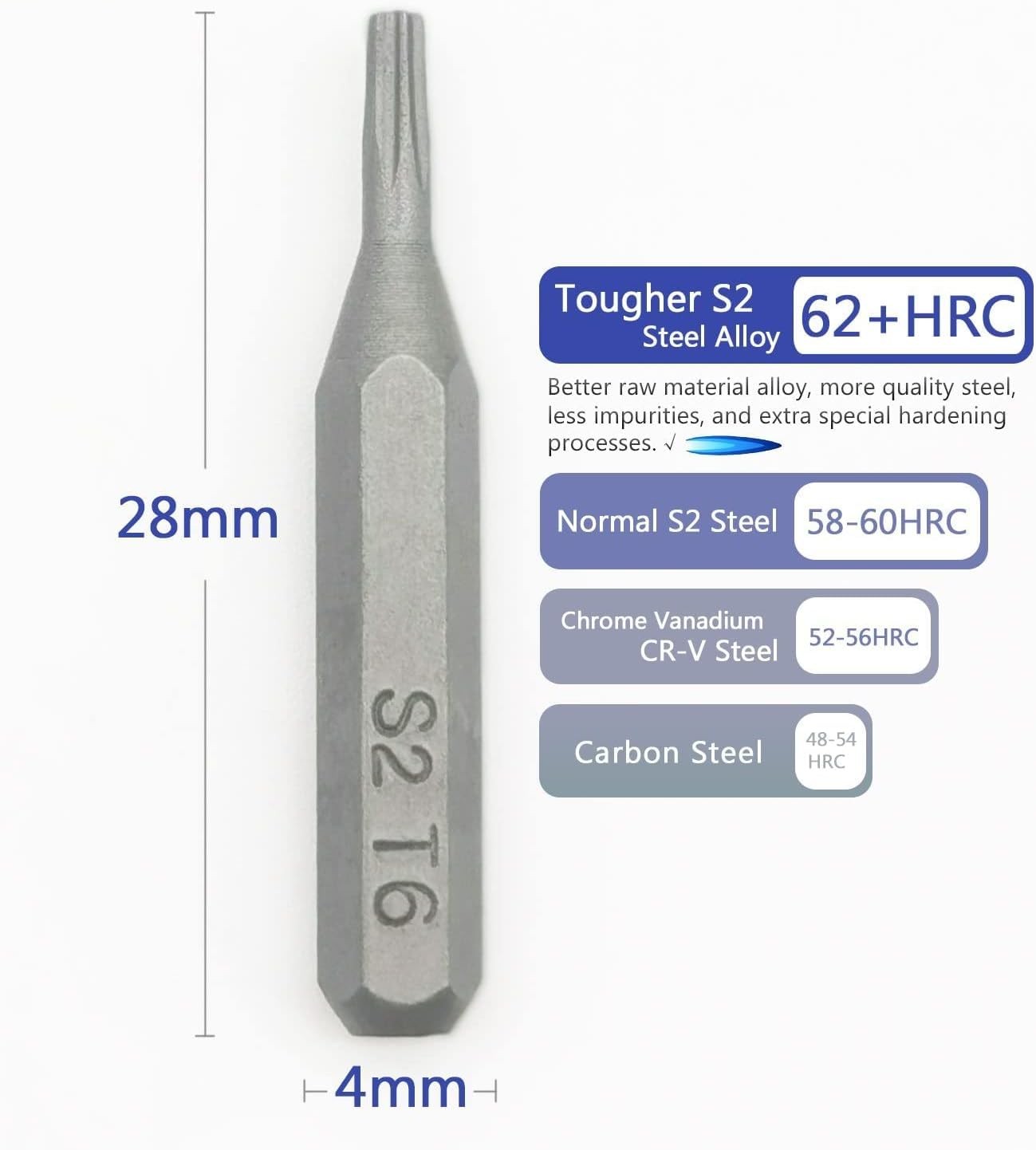 qiipii Precision S2 Steel 4mm screwdriver bit set 38pcs – One Size, 38 Bits