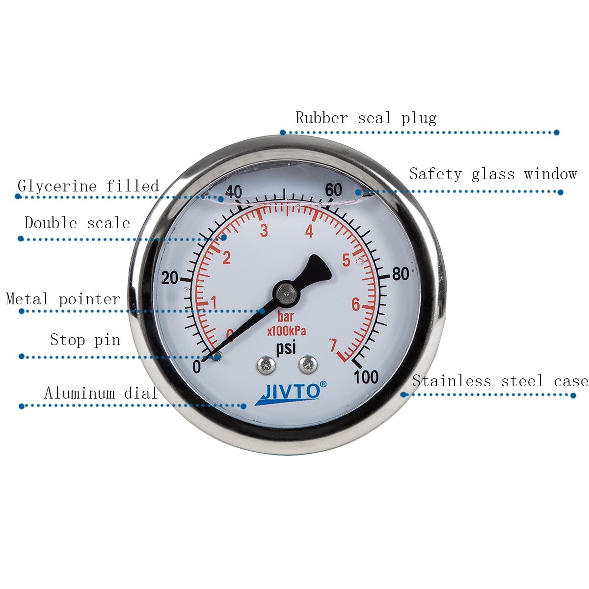 Pressure Gauge,Glycerin Filled,2-1/2″ Dia,0-100 PSI, 1/4 NPT Back Mount