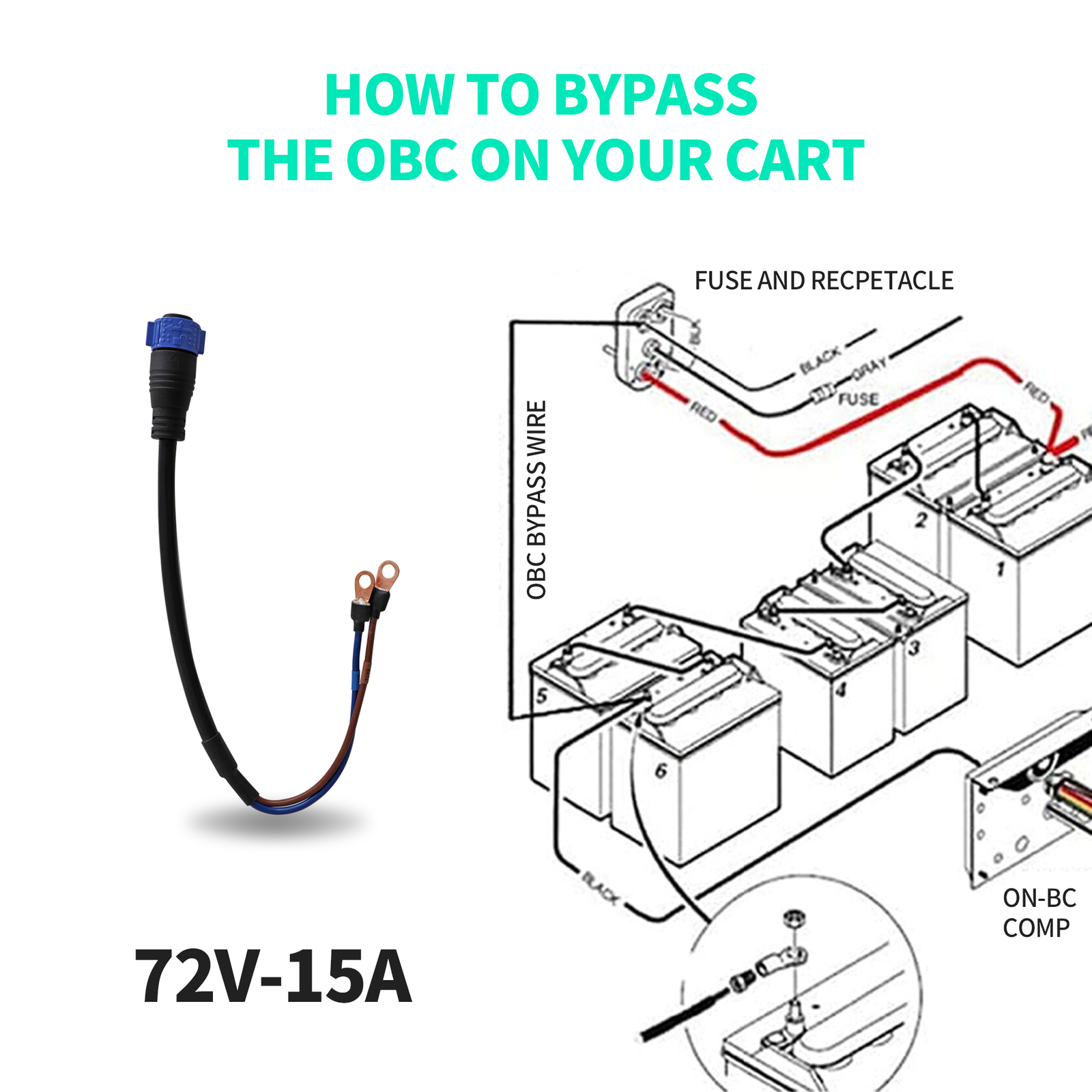 72V 15A Battery Charger For 72V EZGO Club Car Yamaha ICON Gem Golf Cart US
